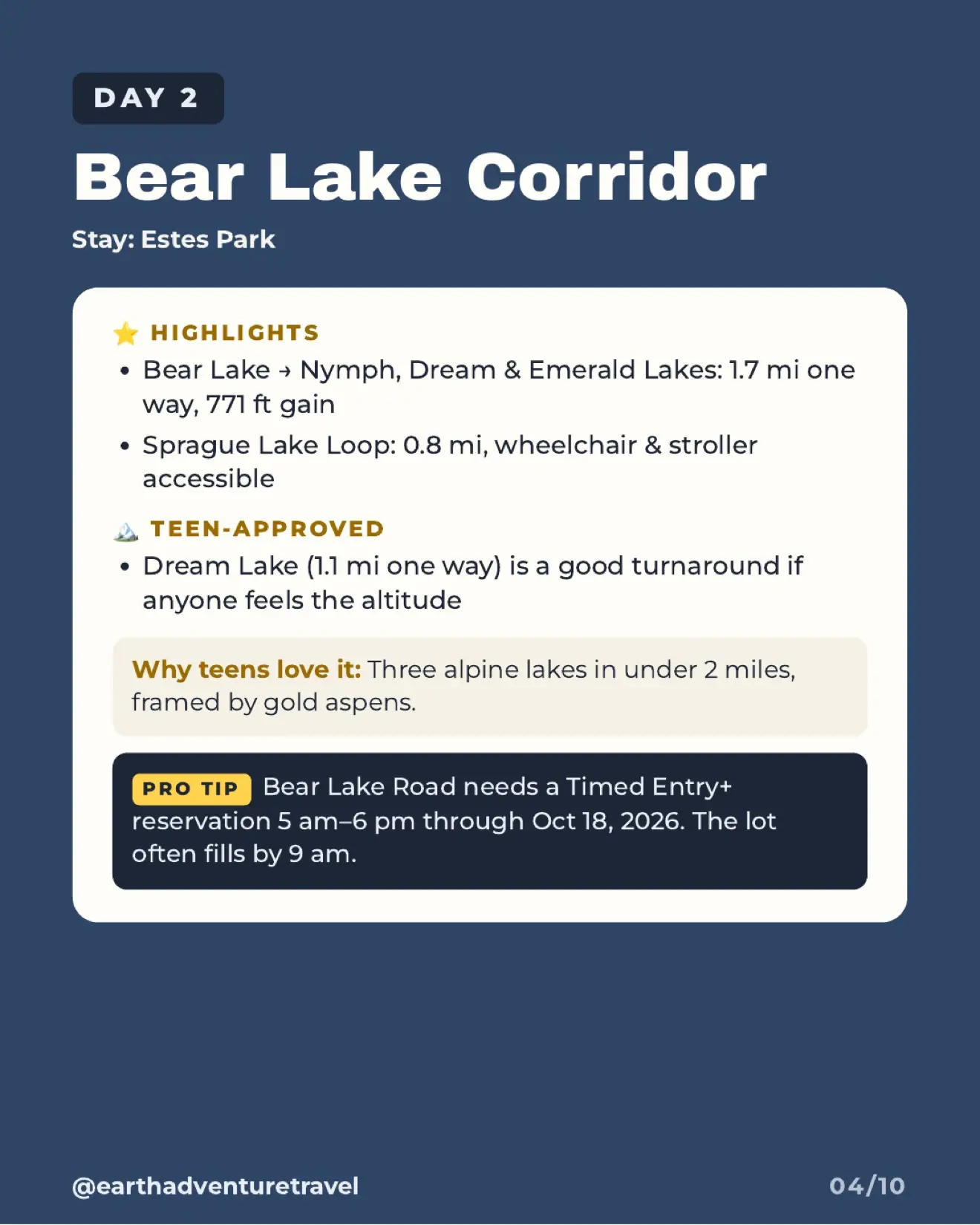 Day 2 itinerary artwork for Bear Lake, Dream Lake, and Emerald Lake