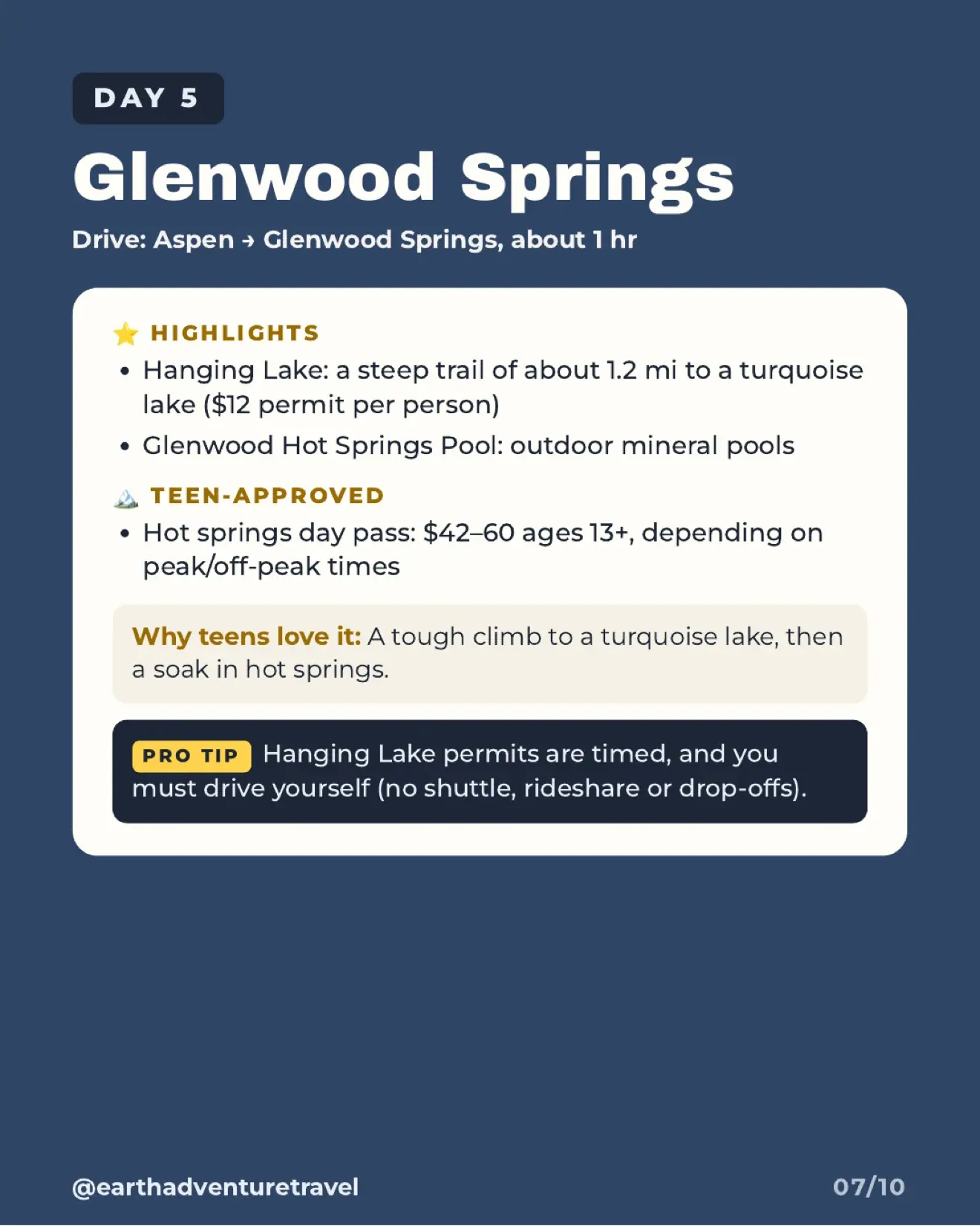 Day 5 itinerary artwork for Hanging Lake and Glenwood Hot Springs