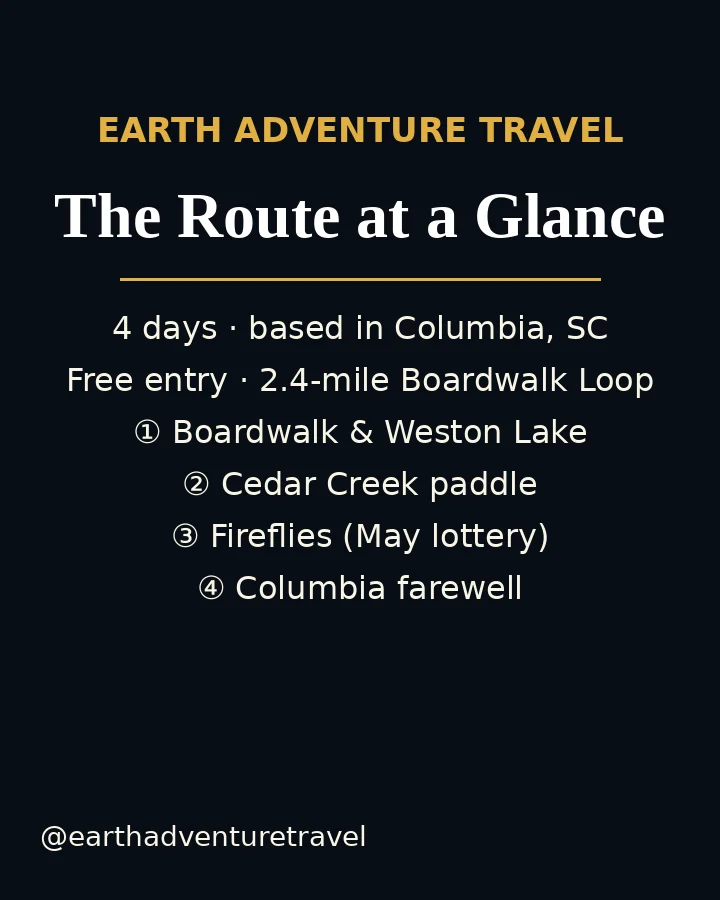 Illustrated four-day Congaree multigenerational route plan