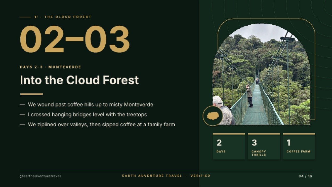 Days 2 to 3 Monteverde slide showing travelers crossing a hanging bridge above the cloud forest canopy