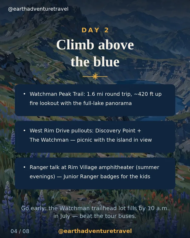 Day 2 graphic: the Watchman Peak trail above the blue caldera