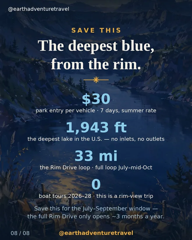 Saveable recap graphic for the five-day Crater Lake family route