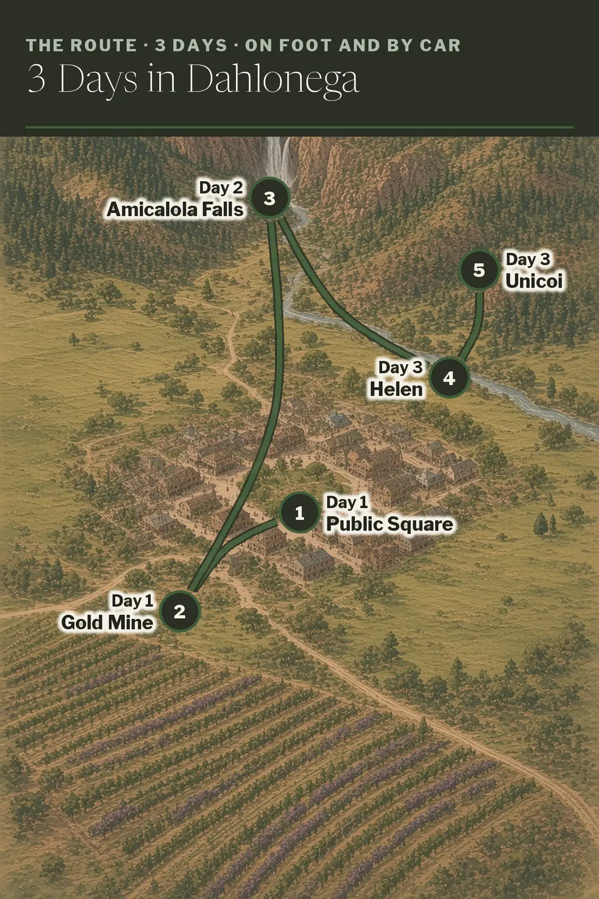 Illustrated route map: Public Square, Consolidated Gold Mine, Amicalola Falls, Helen, Unicoi State Park