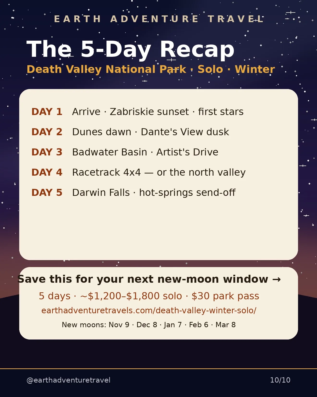 Five-day recap graphic for the Death Valley winter dark-sky solo route