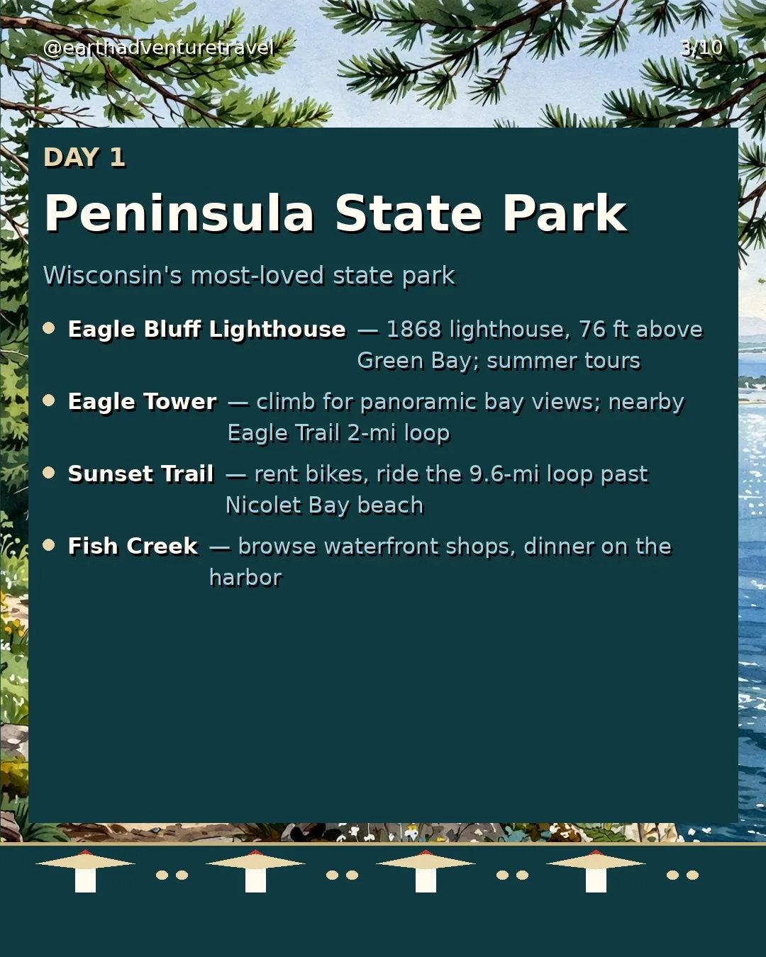Day 1 graphic: Peninsula State Park lighthouse and trails