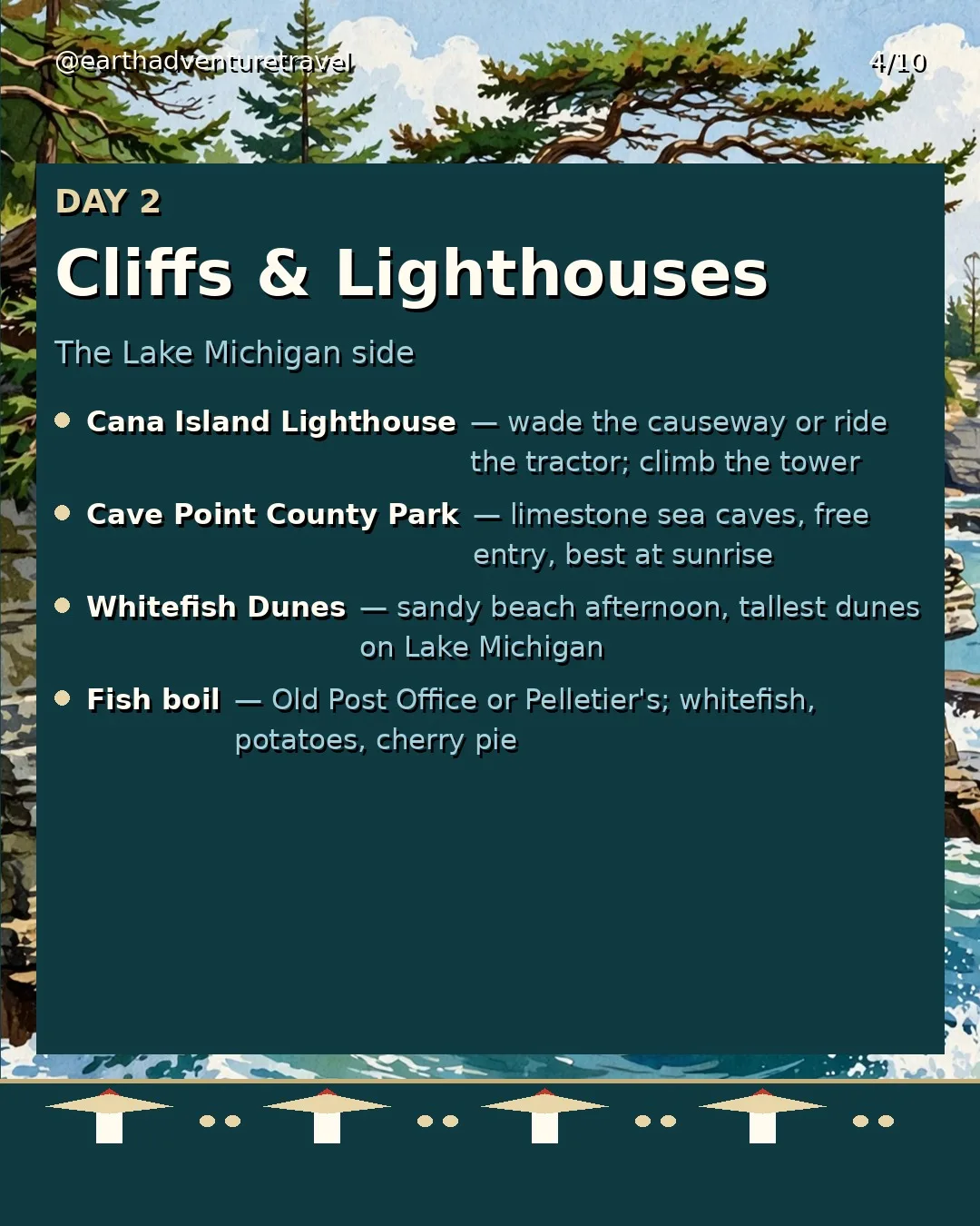 Day 2 graphic: Cana Island Lighthouse and Cave Point cliffs