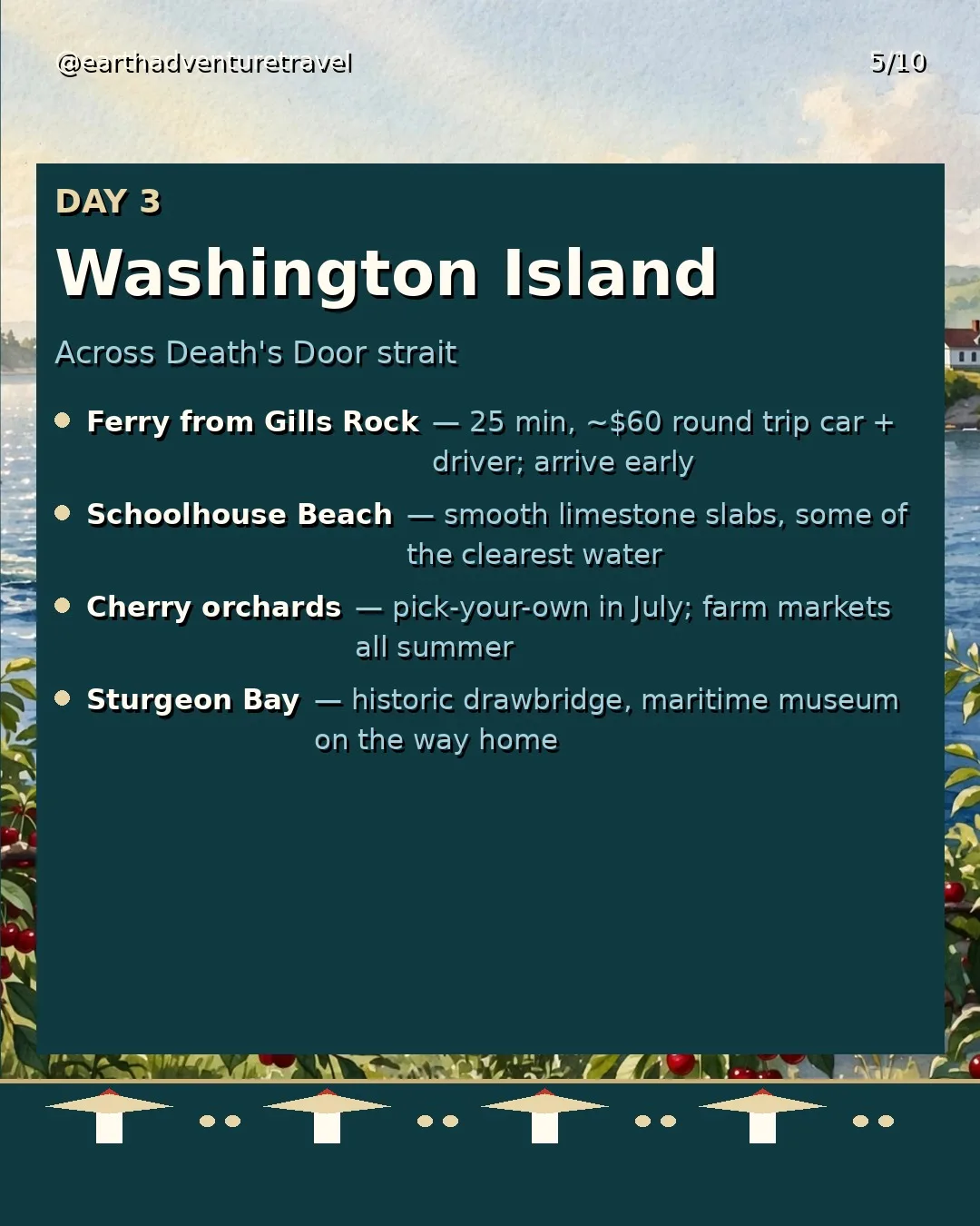 Day 3 graphic: Washington Island ferry and Schoolhouse Beach