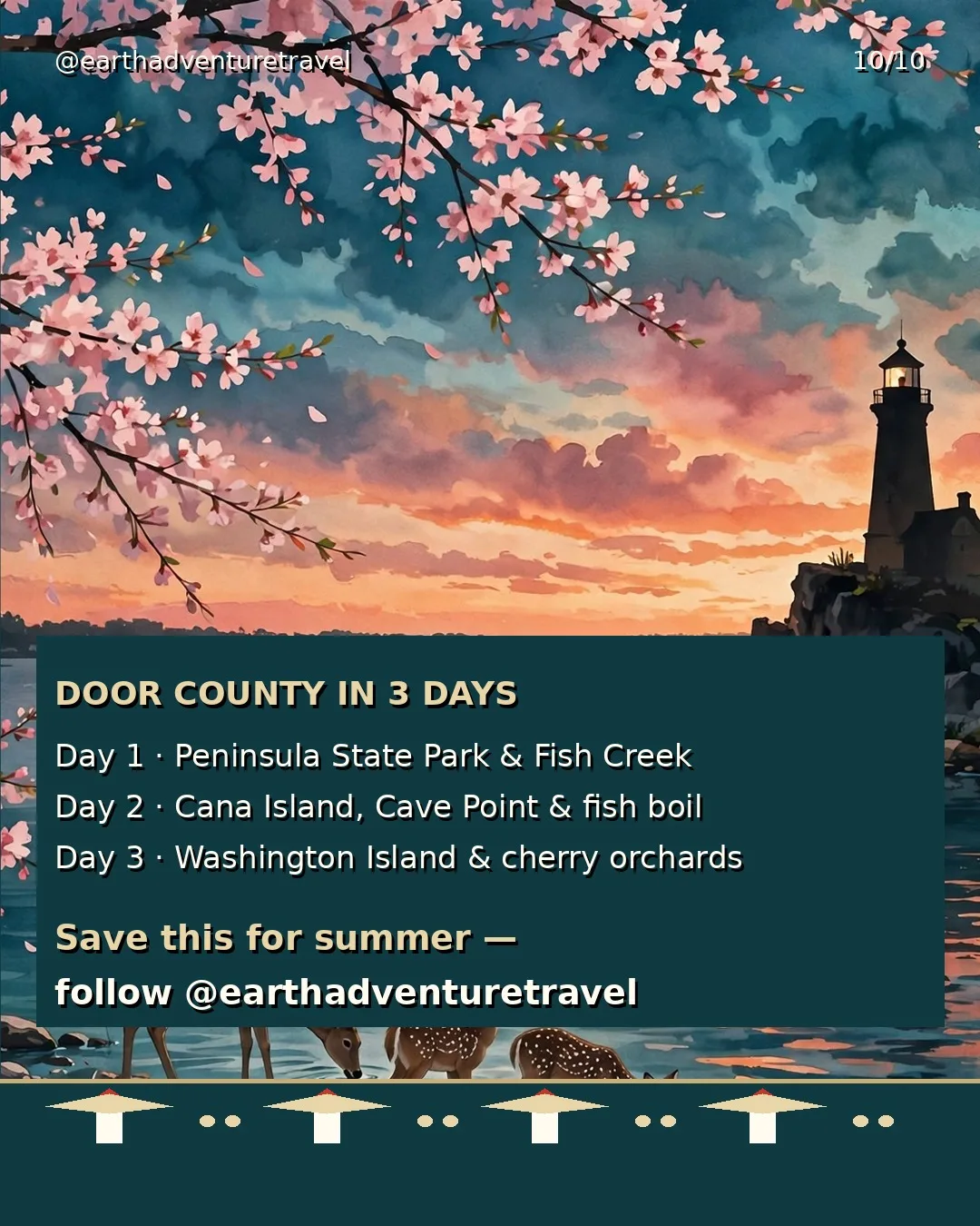 Saveable recap graphic for the three-day Door County family route