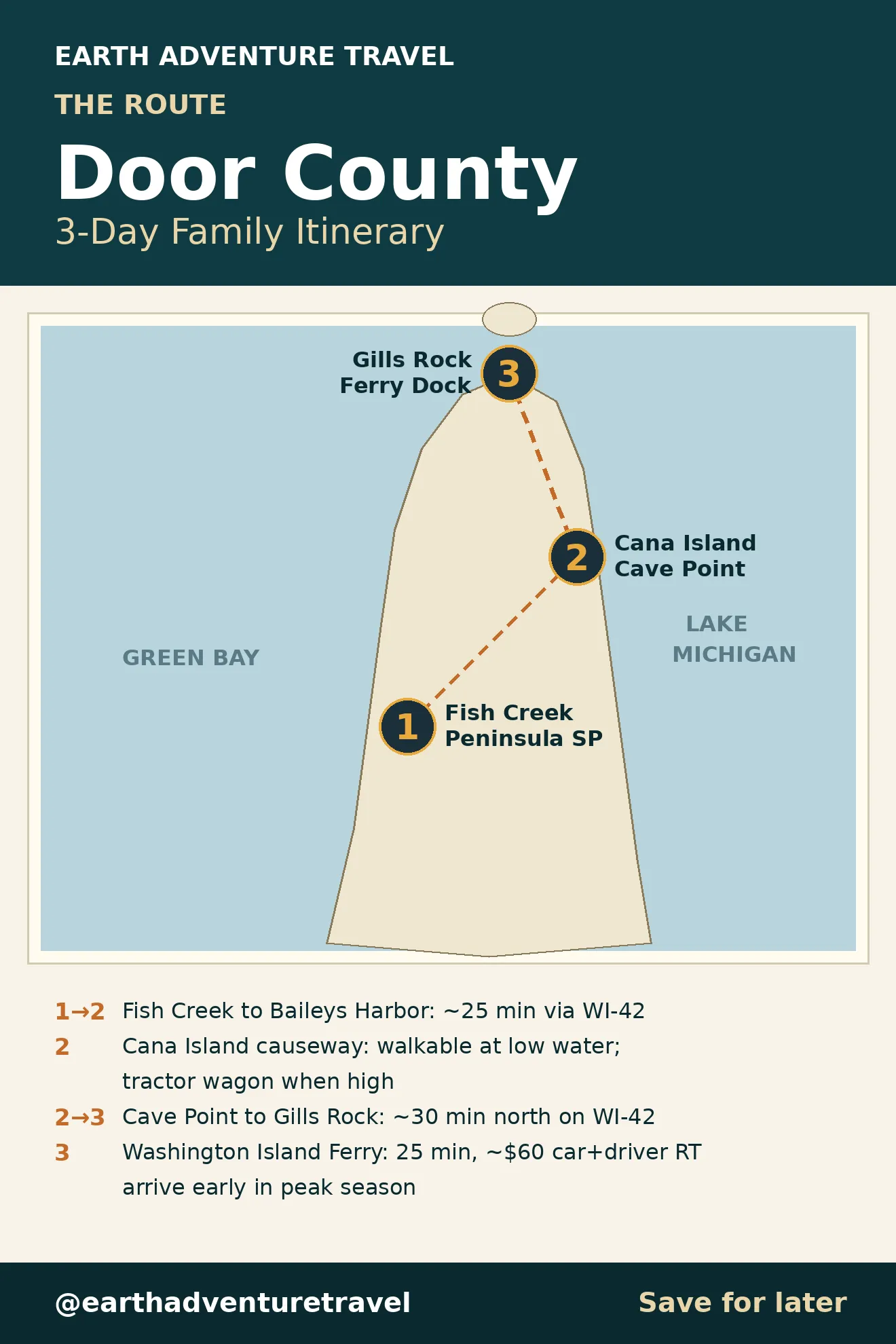 Door County three-day route map: Fish Creek to Baileys Harbor to Washington Island