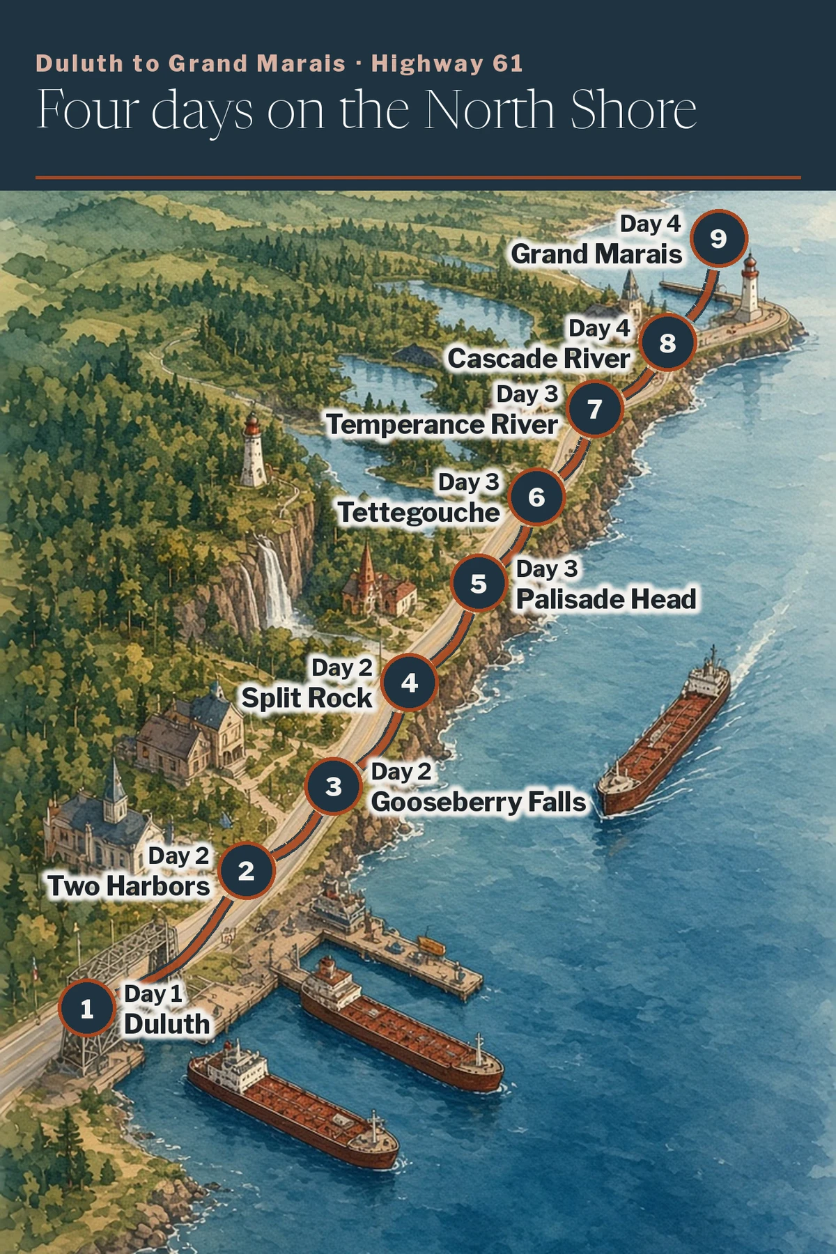 Illustrated route map: Duluth, Two Harbors, Gooseberry Falls State Park, Split Rock Lighthouse, Palisade Head, Tettegouche State Park, Temperance River State Park, Cascade River State Park, Grand Marais