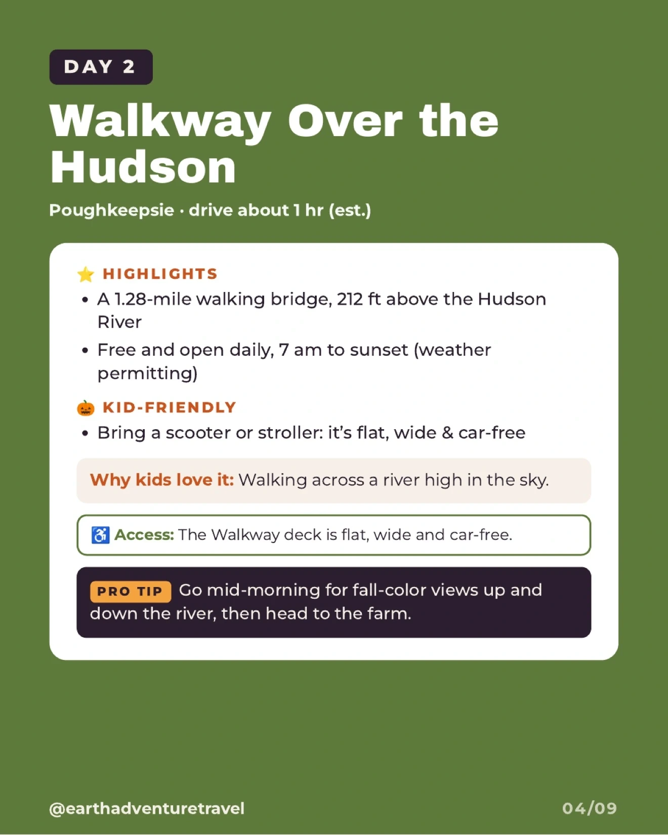 Day two itinerary artwork for Walkway Over the Hudson in Poughkeepsie