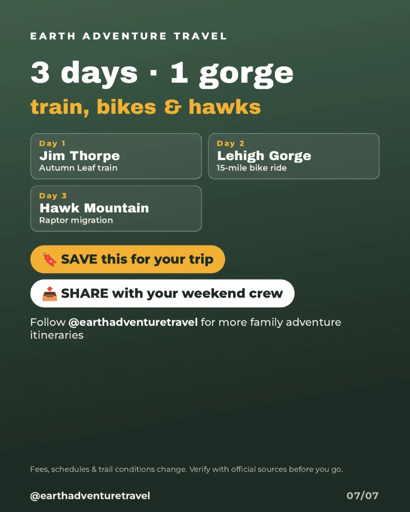 Illustrated recap of the three-day Jim Thorpe train, bike and hawk itinerary