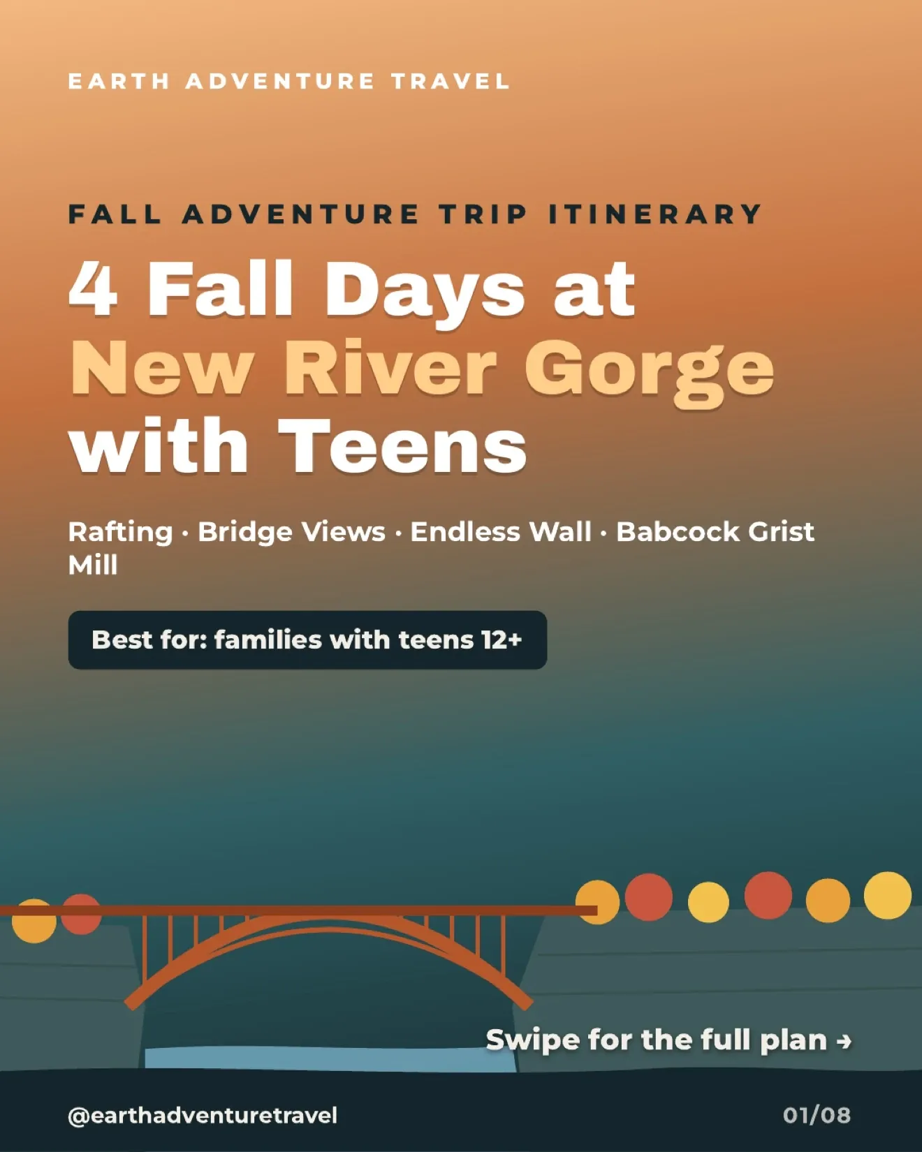 Illustrated four-day New River Gorge fall adventure cover with a bridge over the gorge
