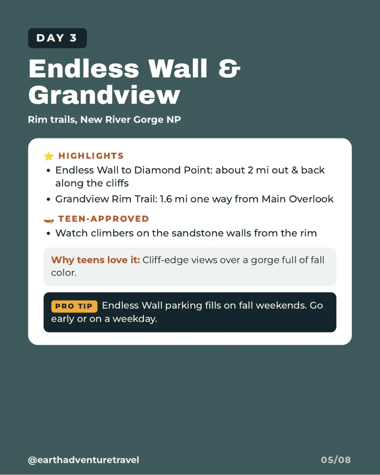 Illustrated day-three plan for Endless Wall and Grandview rim trails