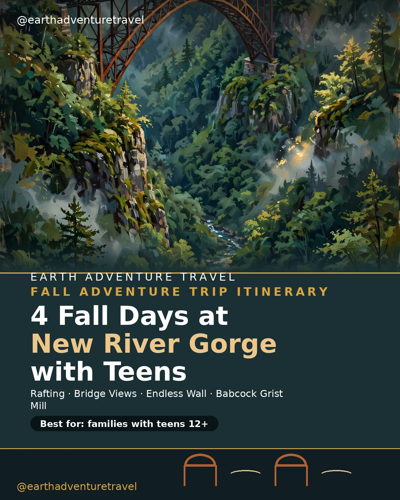 Illustrated cover for a four-day New River Gorge fall adventure with teens