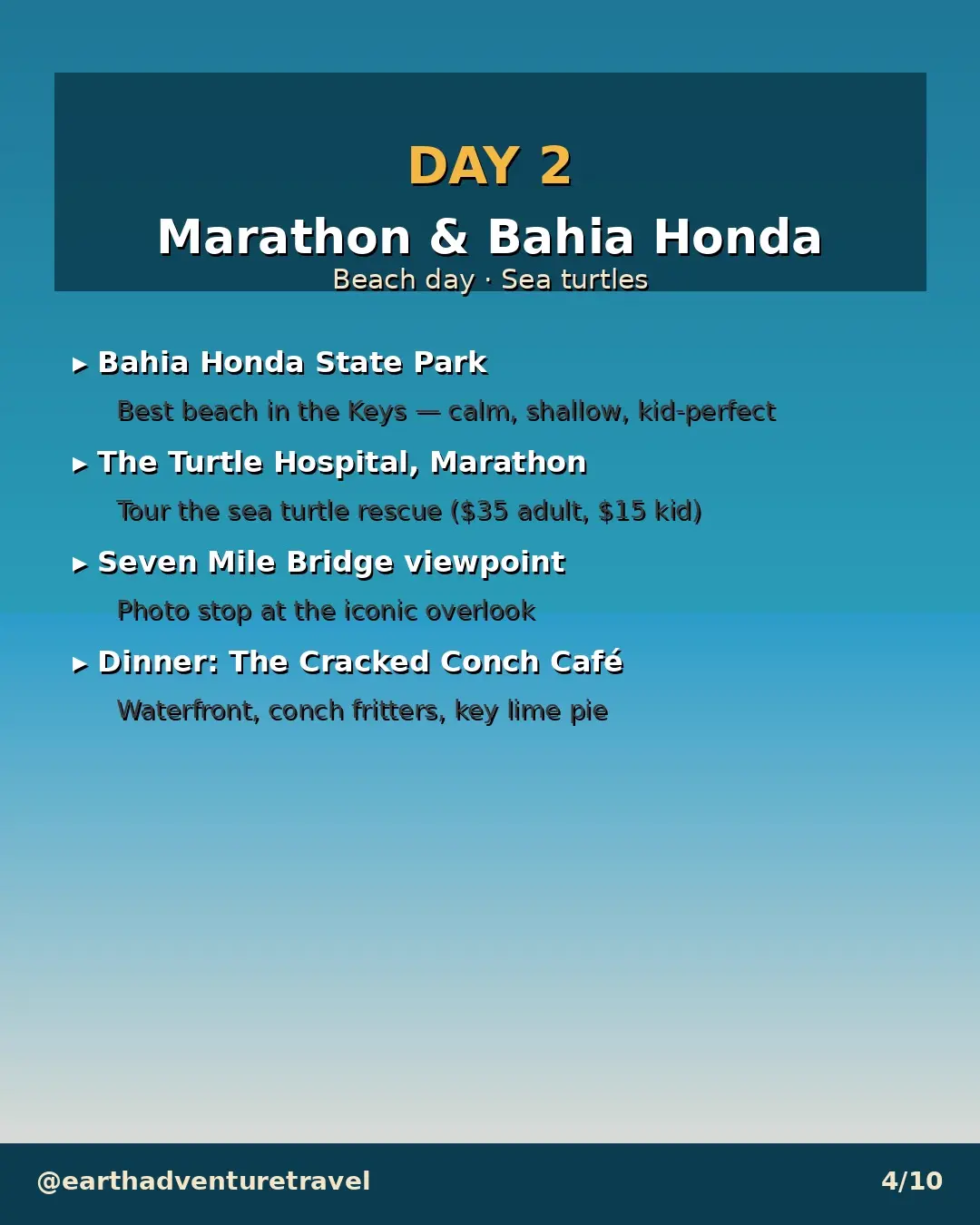 Day 2 graphic: Islamorada tarpon and Marathon beach