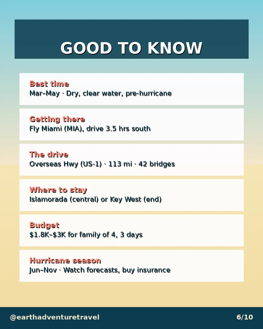 Practical information graphic for the Florida Keys family trip