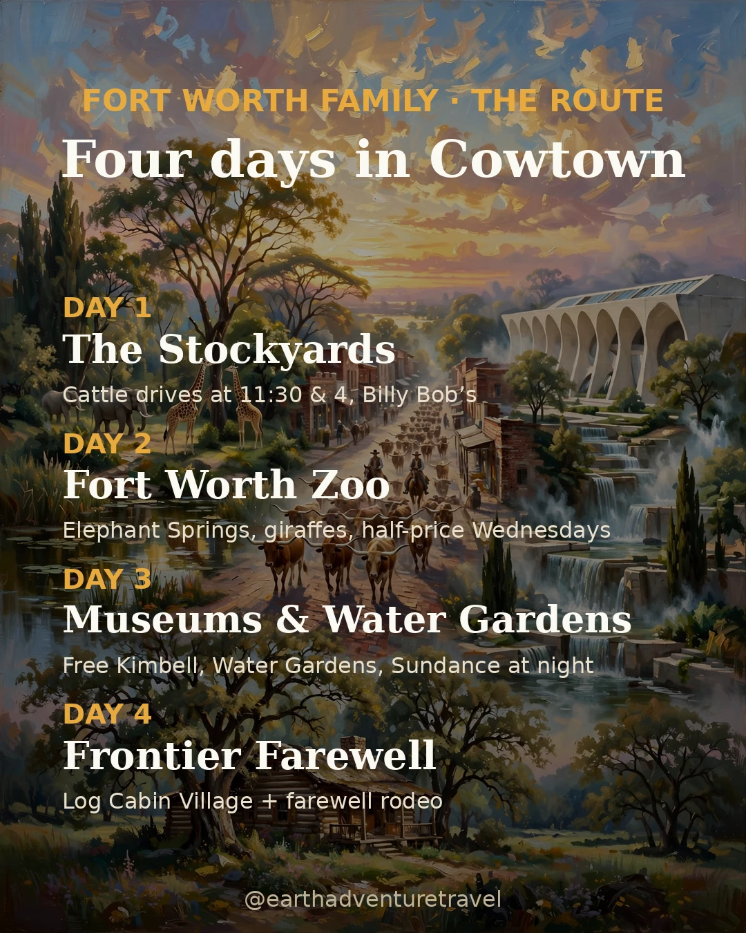 Illustrated four-day Fort Worth family route plan