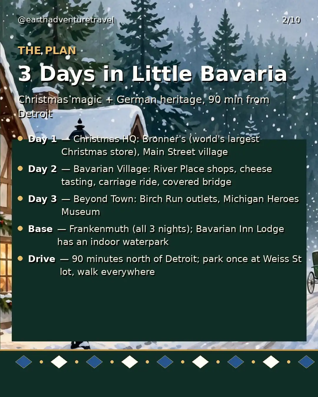 Illustrated three-day Frankenmuth Christmas route plan