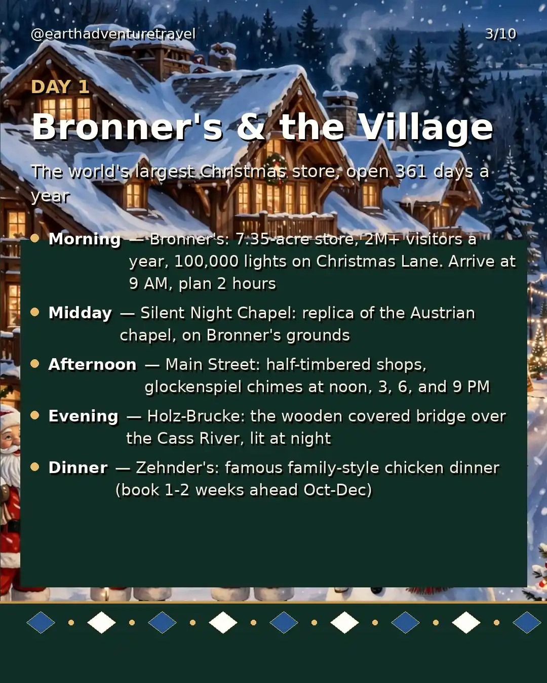 Day 1 graphic: Bronner's Christmas Wonderland