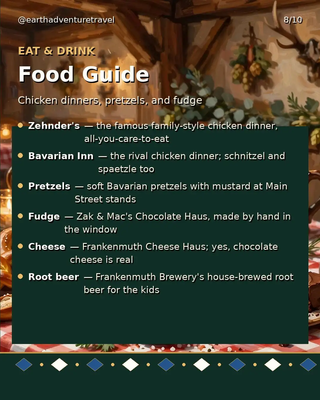 Food guide graphic for Frankenmuth: chicken dinners, cheese, and fudge