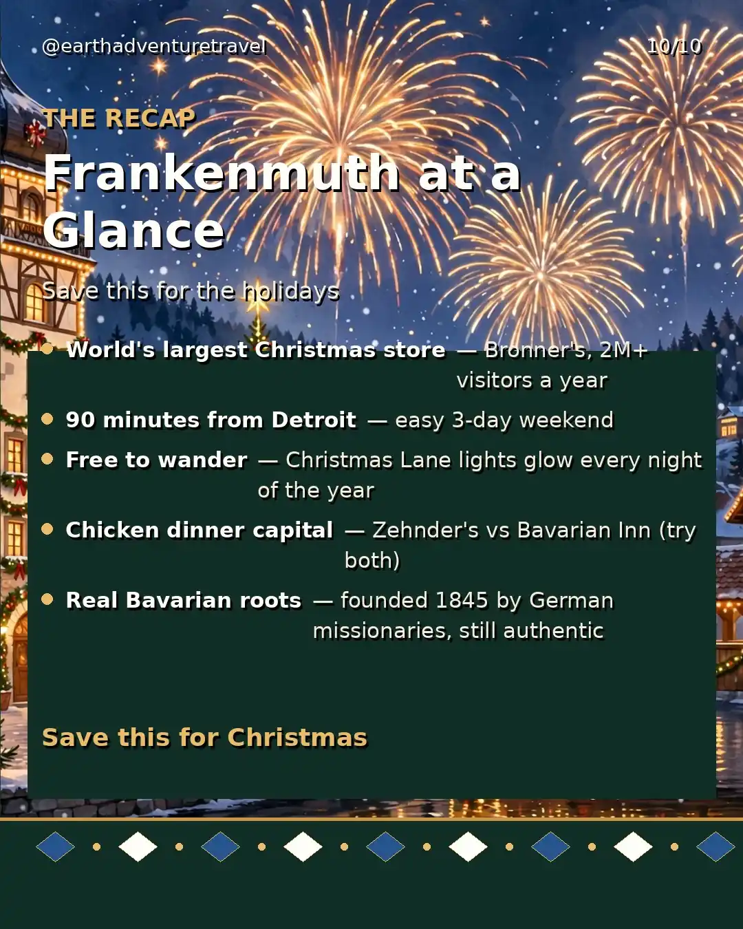 Saveable recap graphic for the three-day Frankenmuth Christmas family route