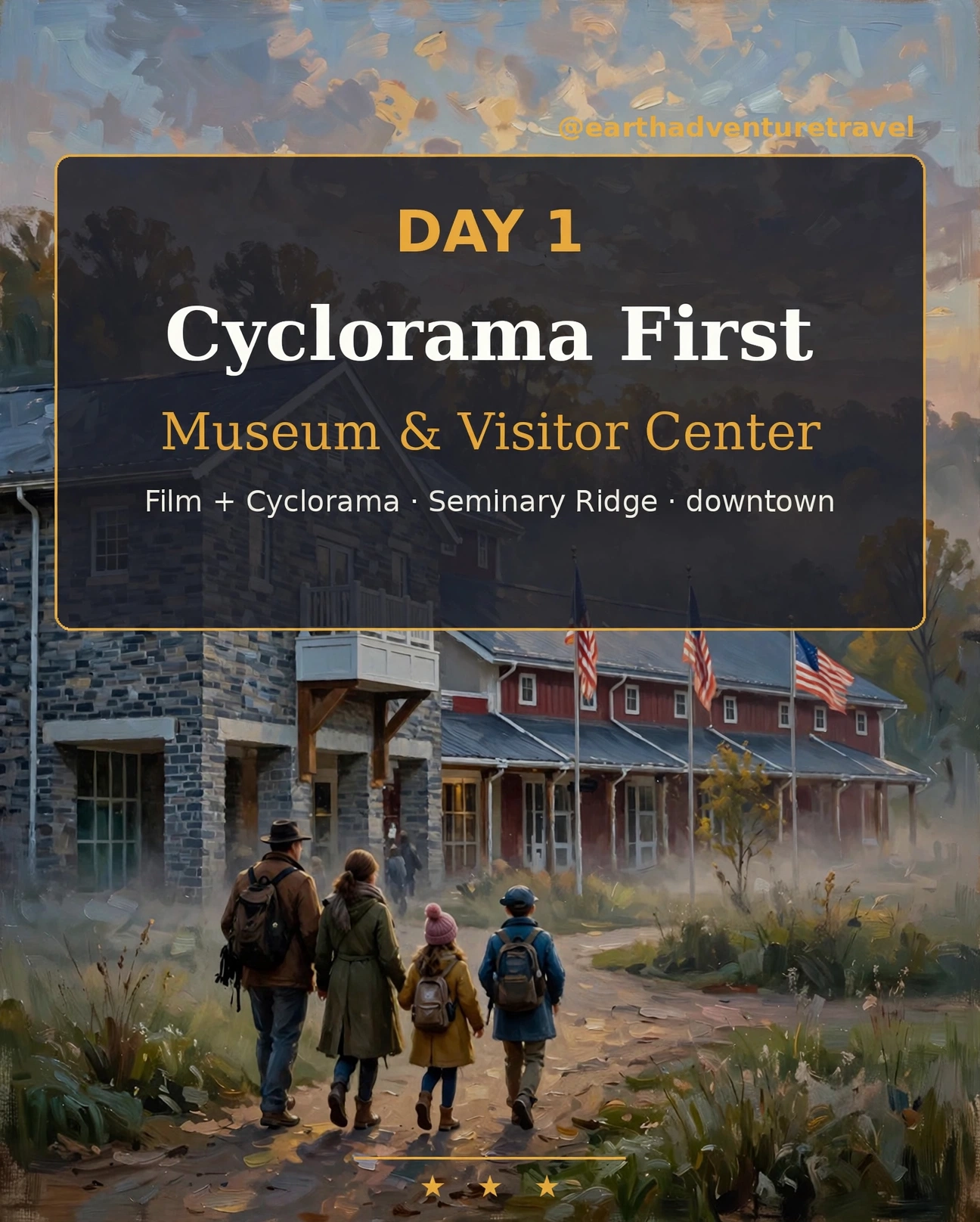 Day 1 graphic: the monument-lined approach at Gettysburg