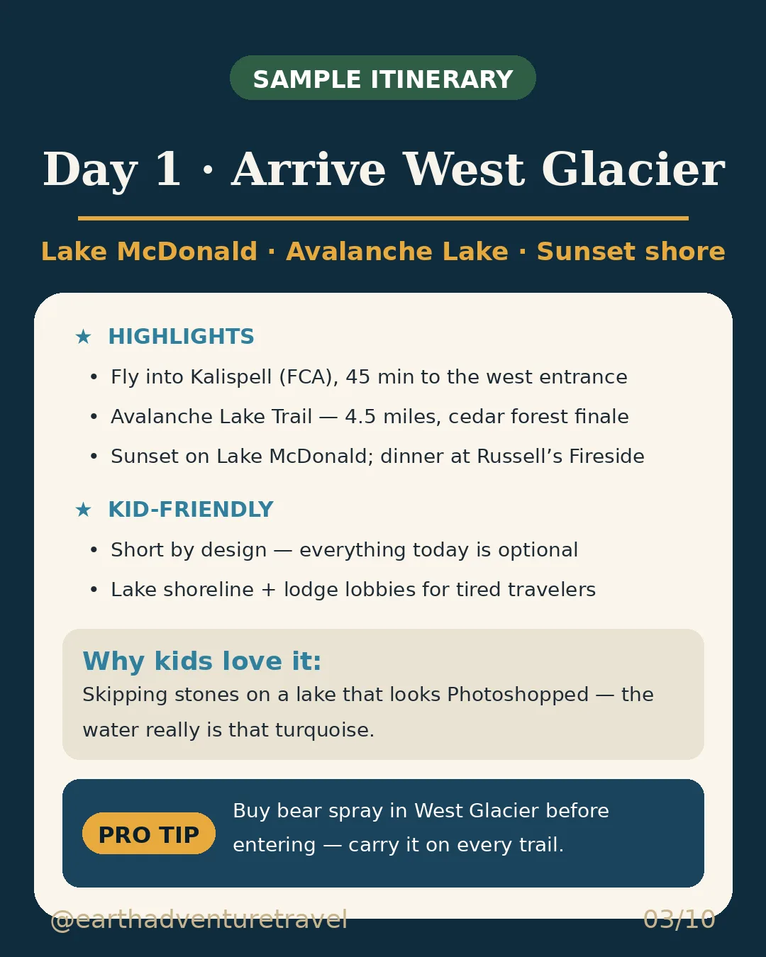 Day 1 graphic: arrive at Lake McDonald