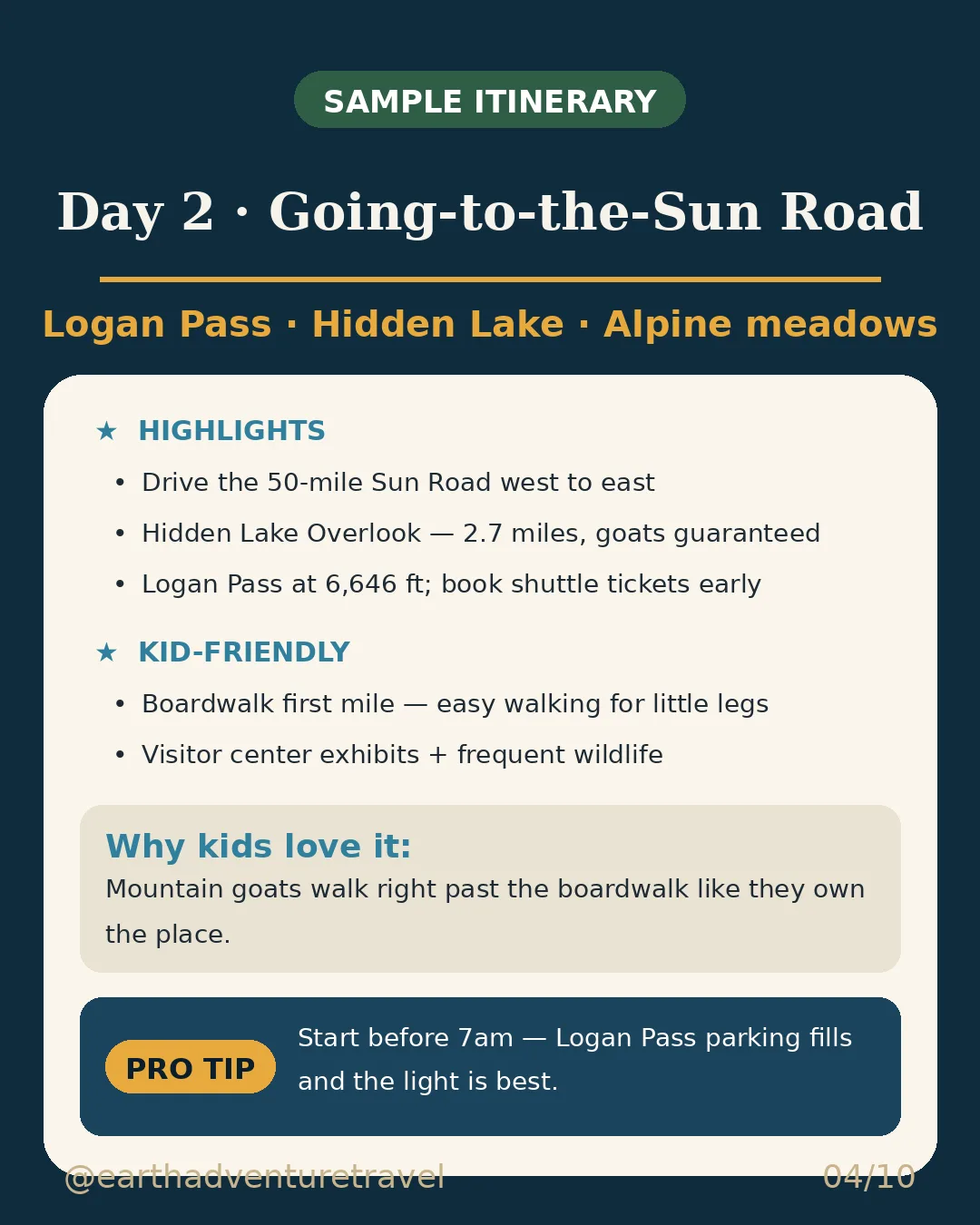 Day 2 graphic: Going-to-the-Sun Road and Logan Pass