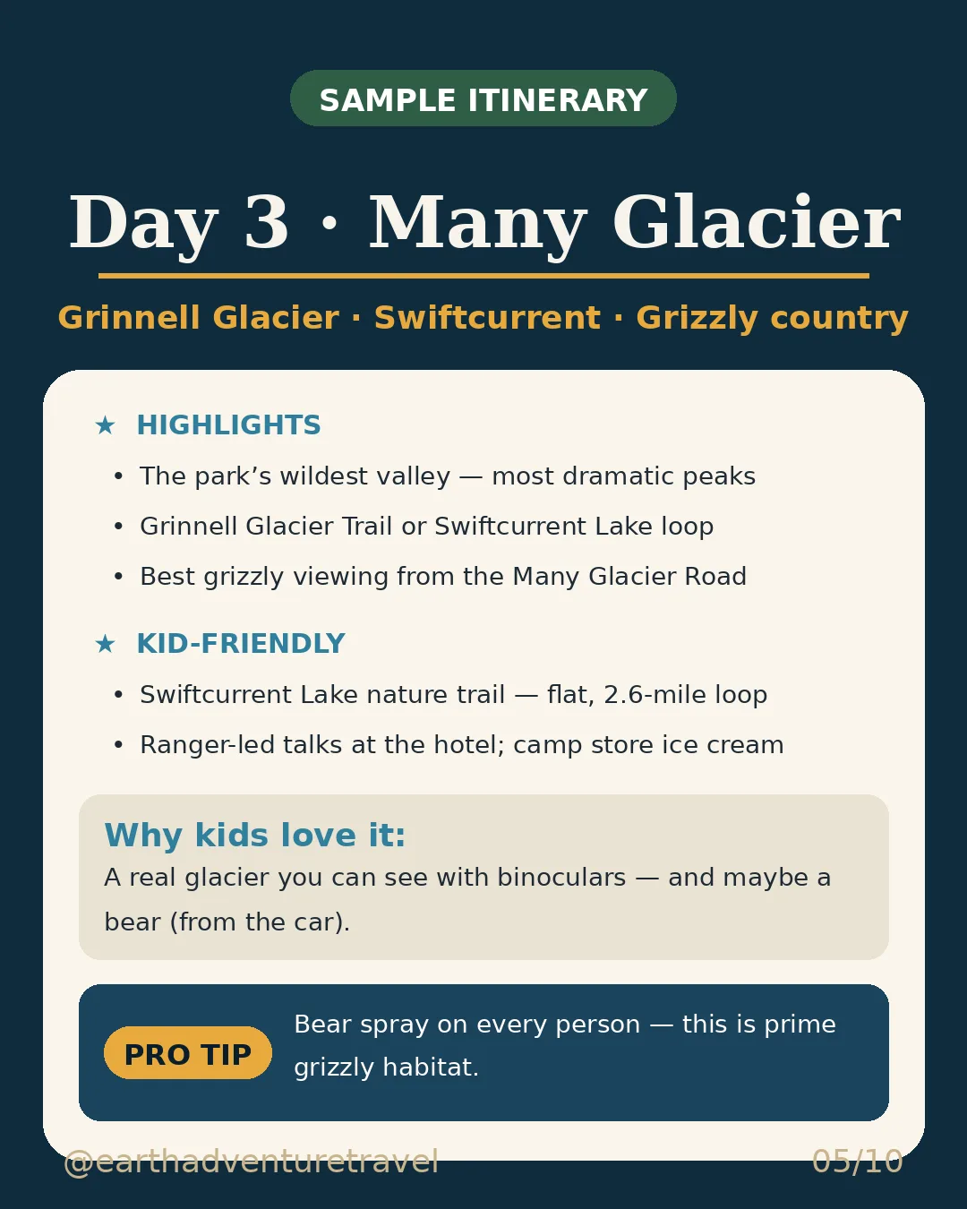 Day 3 graphic: Many Glacier valley
