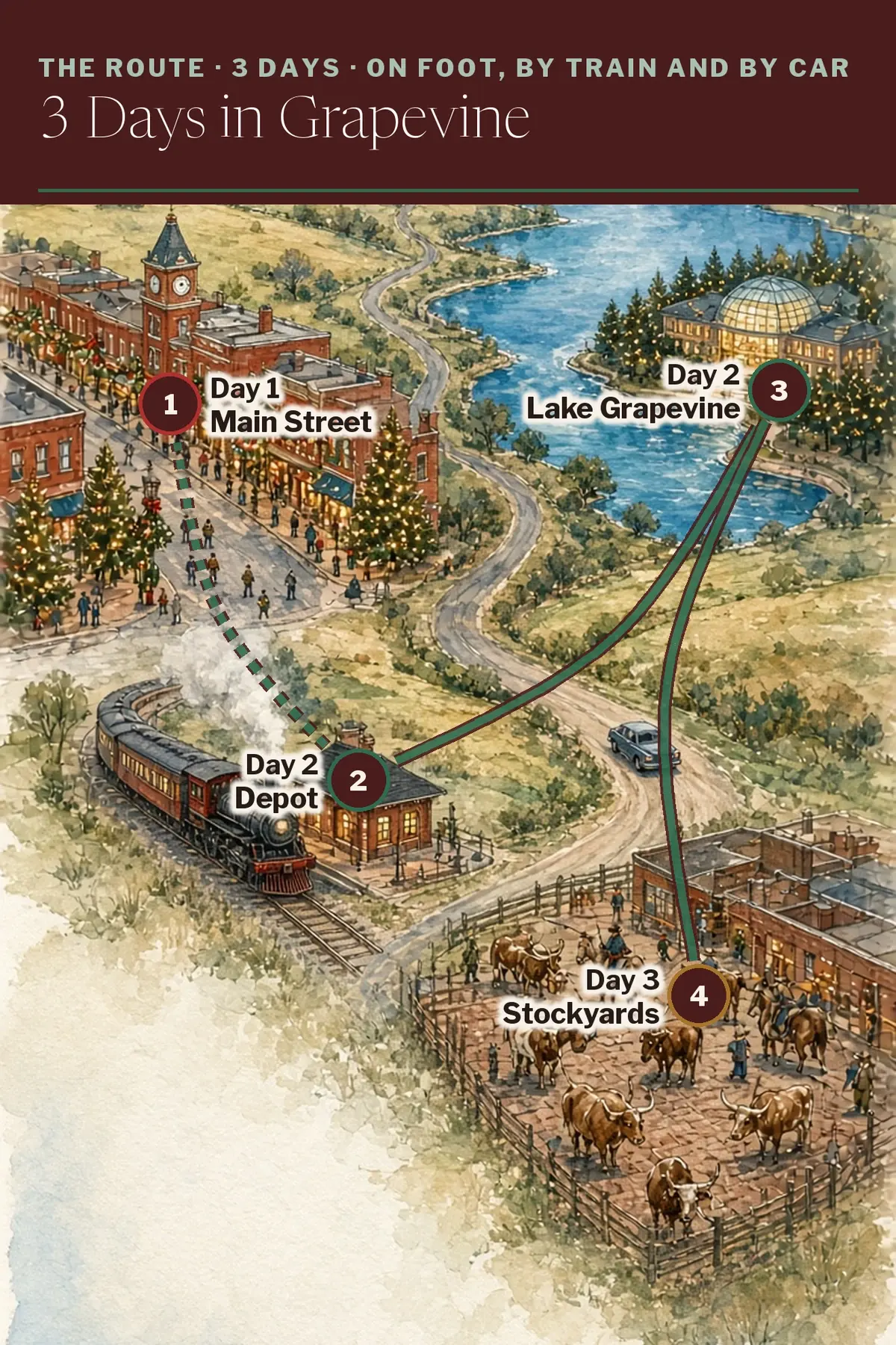 Illustrated route map: Main Street, Cotton Belt Depot, Lake Grapevine, Fort Worth Stockyards