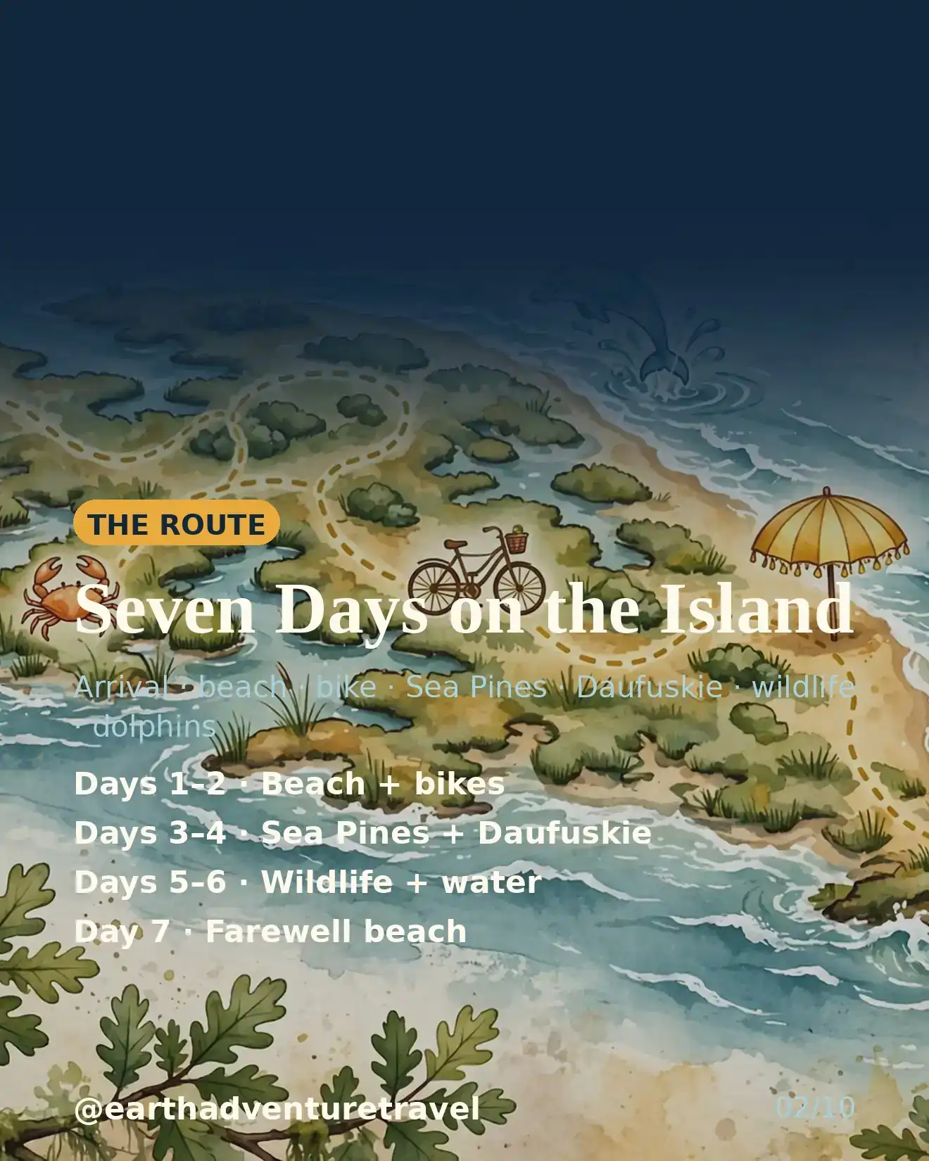 Saveable seven-day Hilton Head family route plan