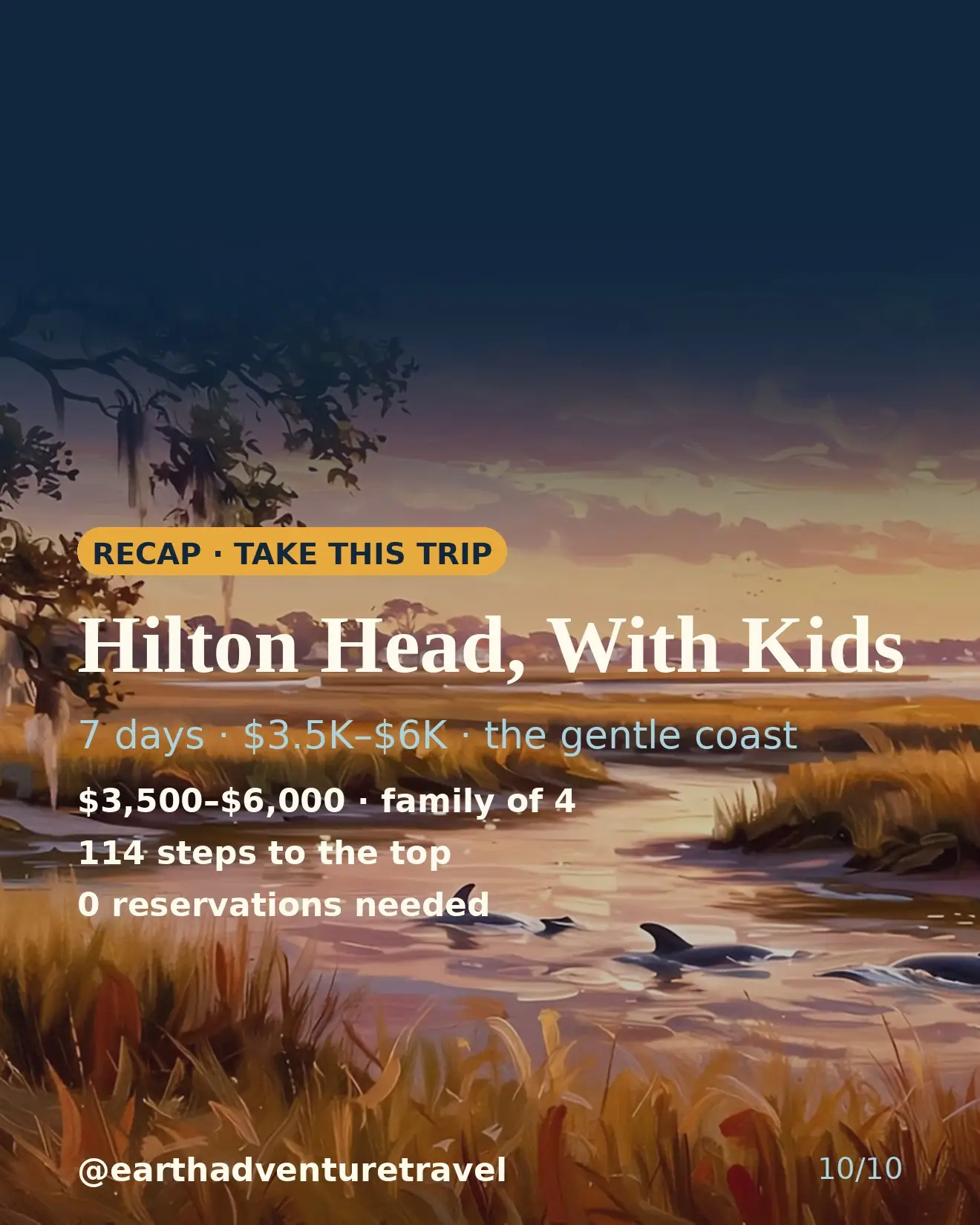Saveable recap graphic for the Hilton Head family route