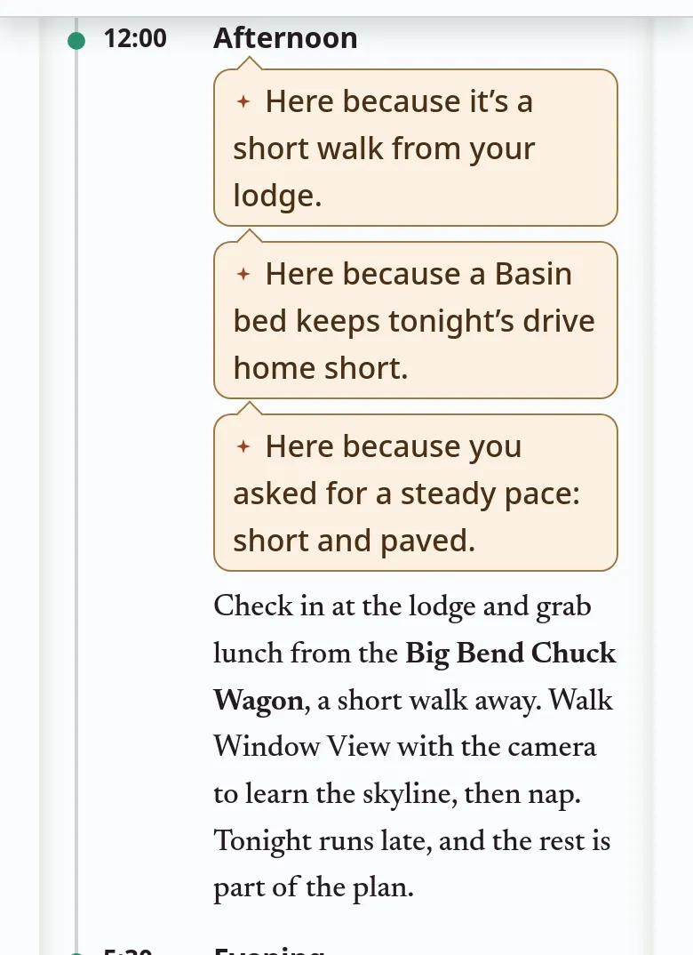 Screenshot of a sample plan afternoon, names only, with three “Here because…” notes tied to the traveler’s answers.