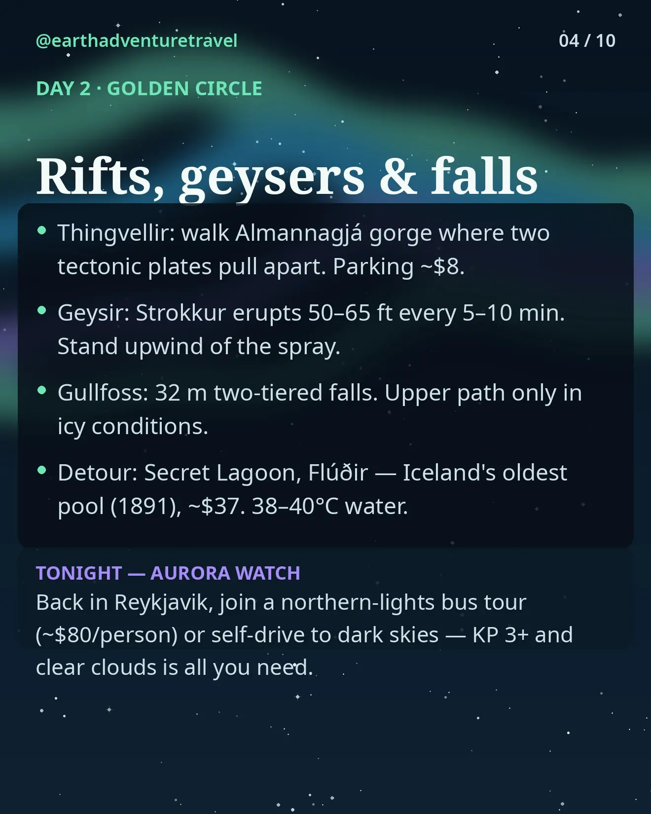Day 2 graphic: Golden Circle geysers and Gullfoss waterfall in winter