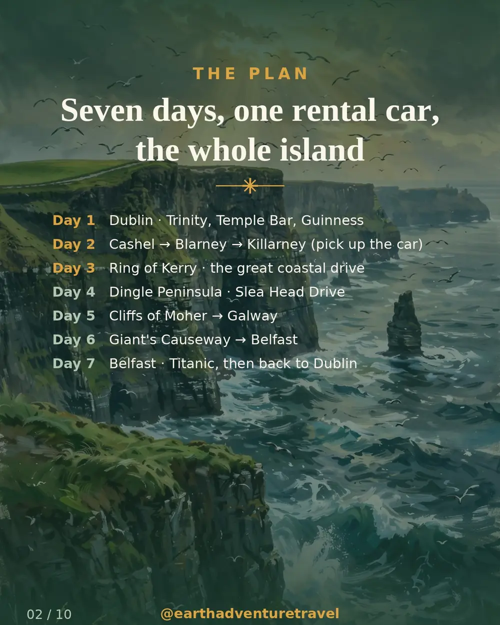 Illustrated seven-day Ireland couples route plan