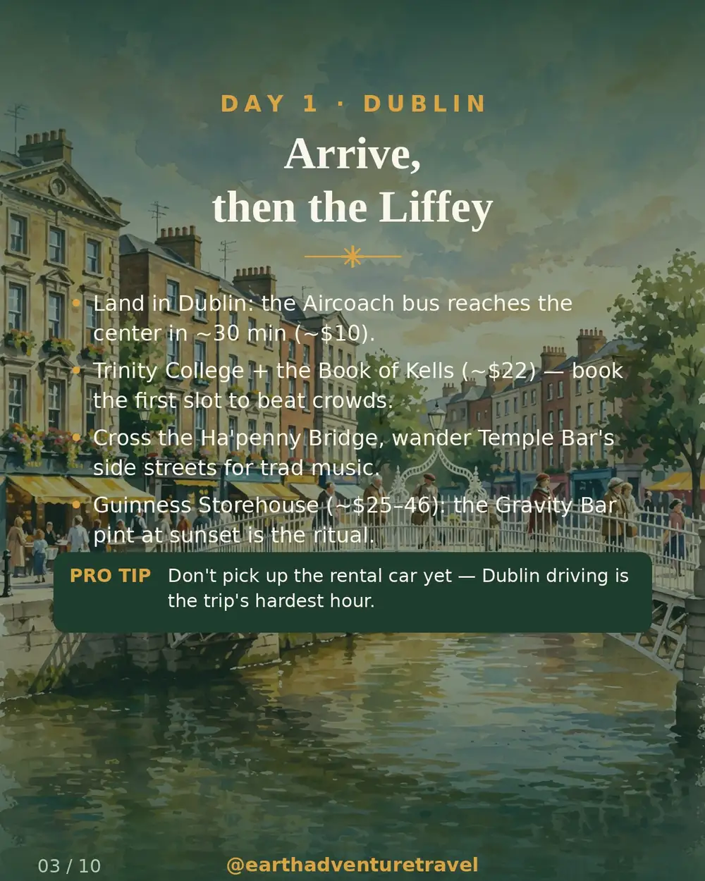 Illustrated day 1: Dublin's Ha'penny Bridge over the Liffey