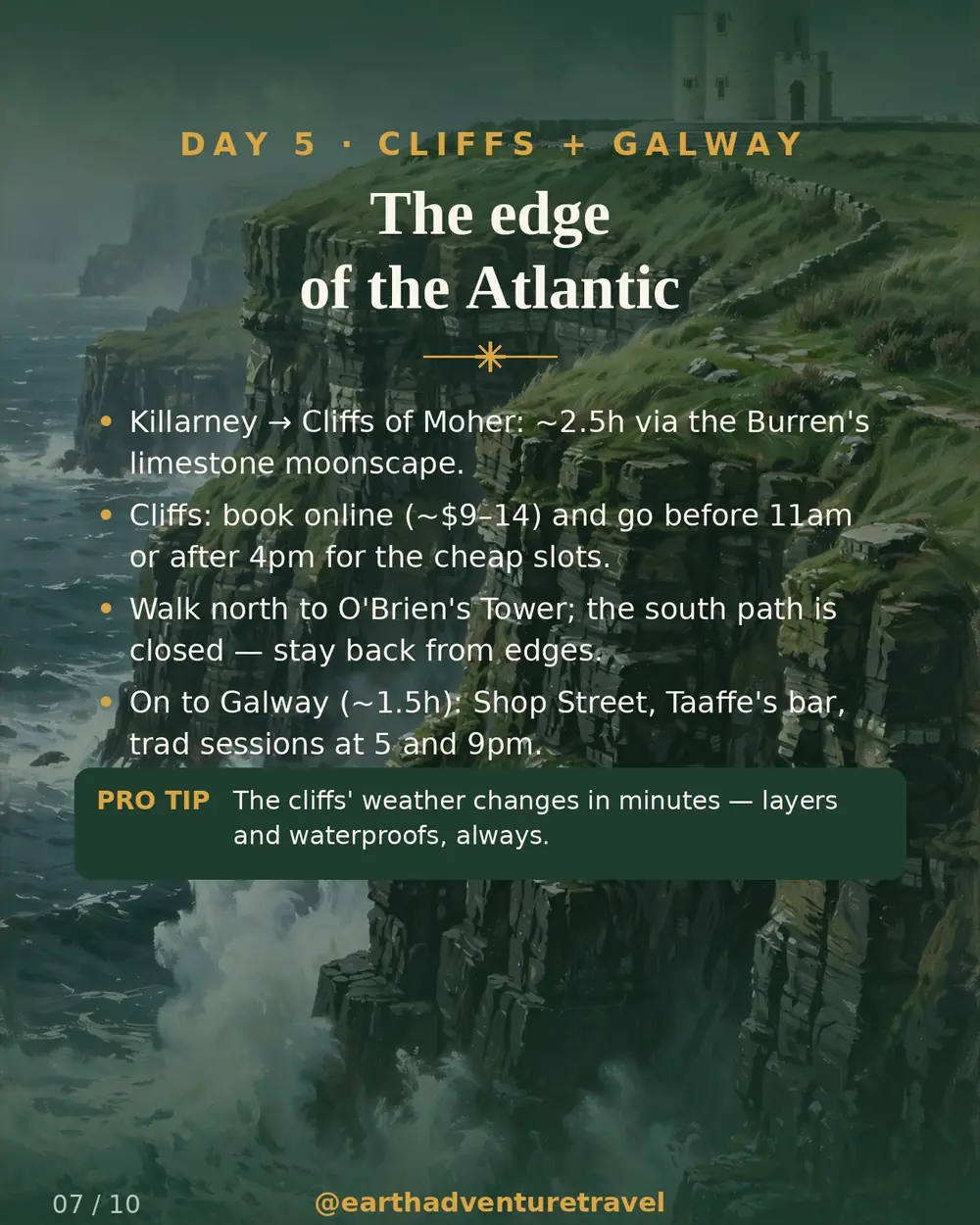 Illustrated day 5: the Cliffs of Moher
