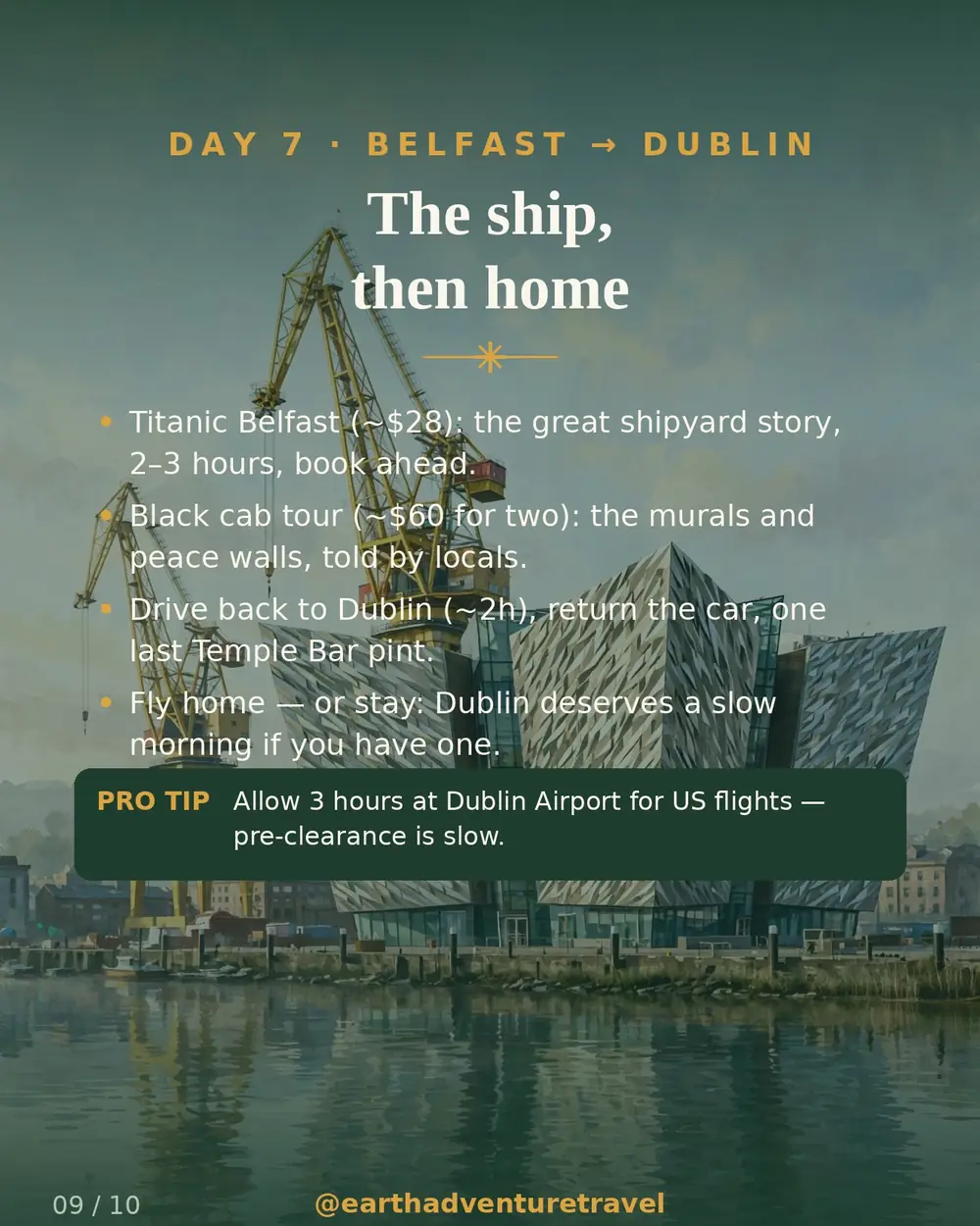 Illustrated day 7: Titanic Belfast at the shipyard