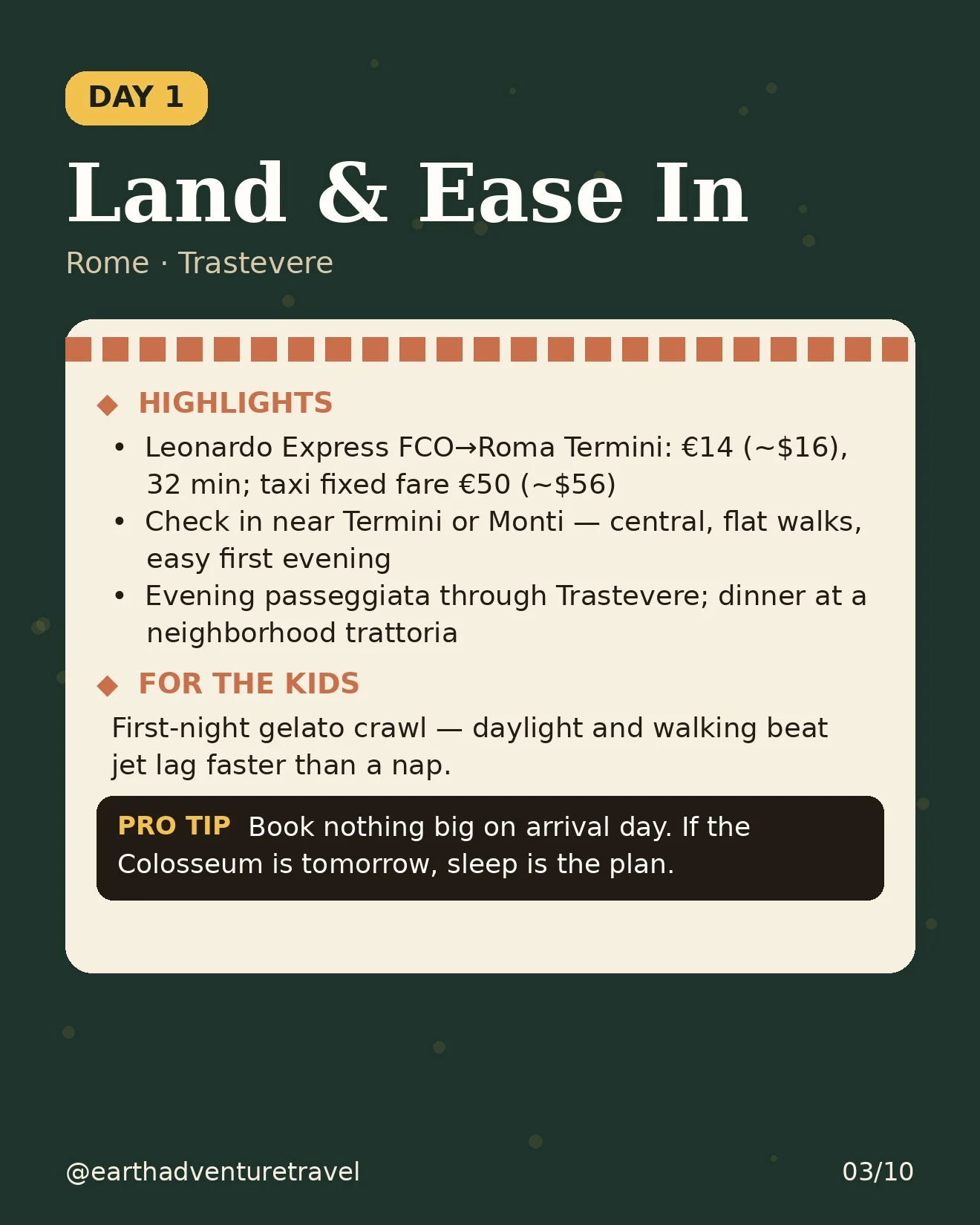 Day 1 itinerary card: land in Rome, Trastevere evening