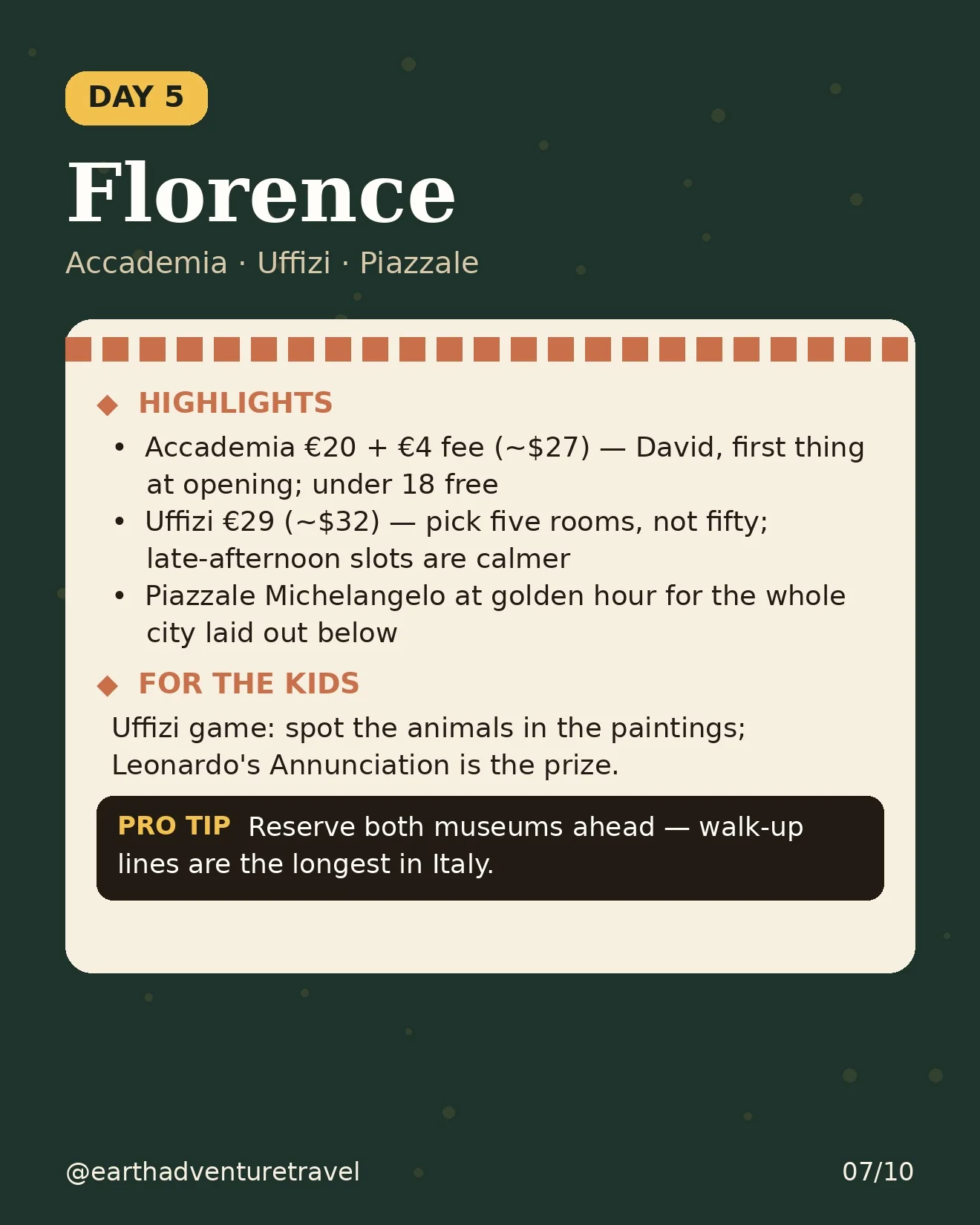 Day 5 itinerary card: Accademia, Uffizi, Piazzale Michelangelo
