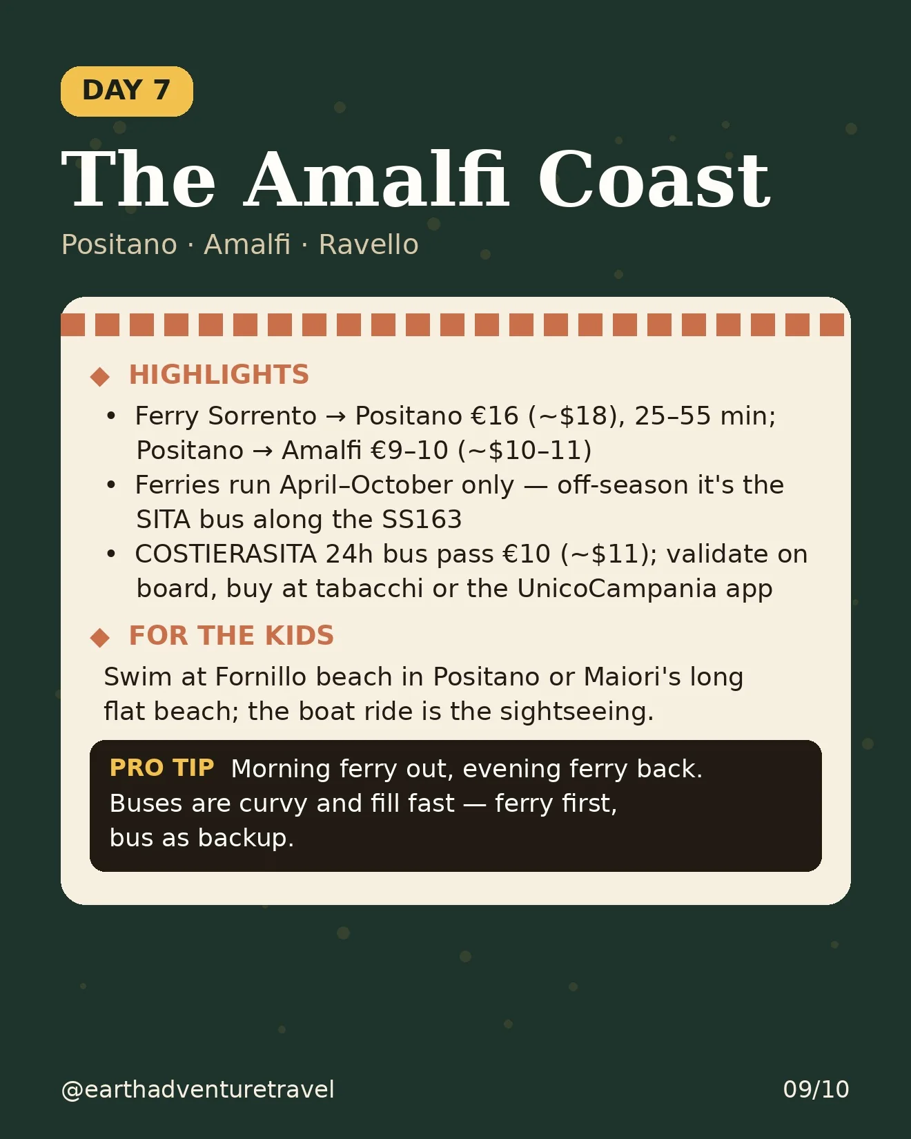 Day 7 itinerary card: the Amalfi Coast by ferry