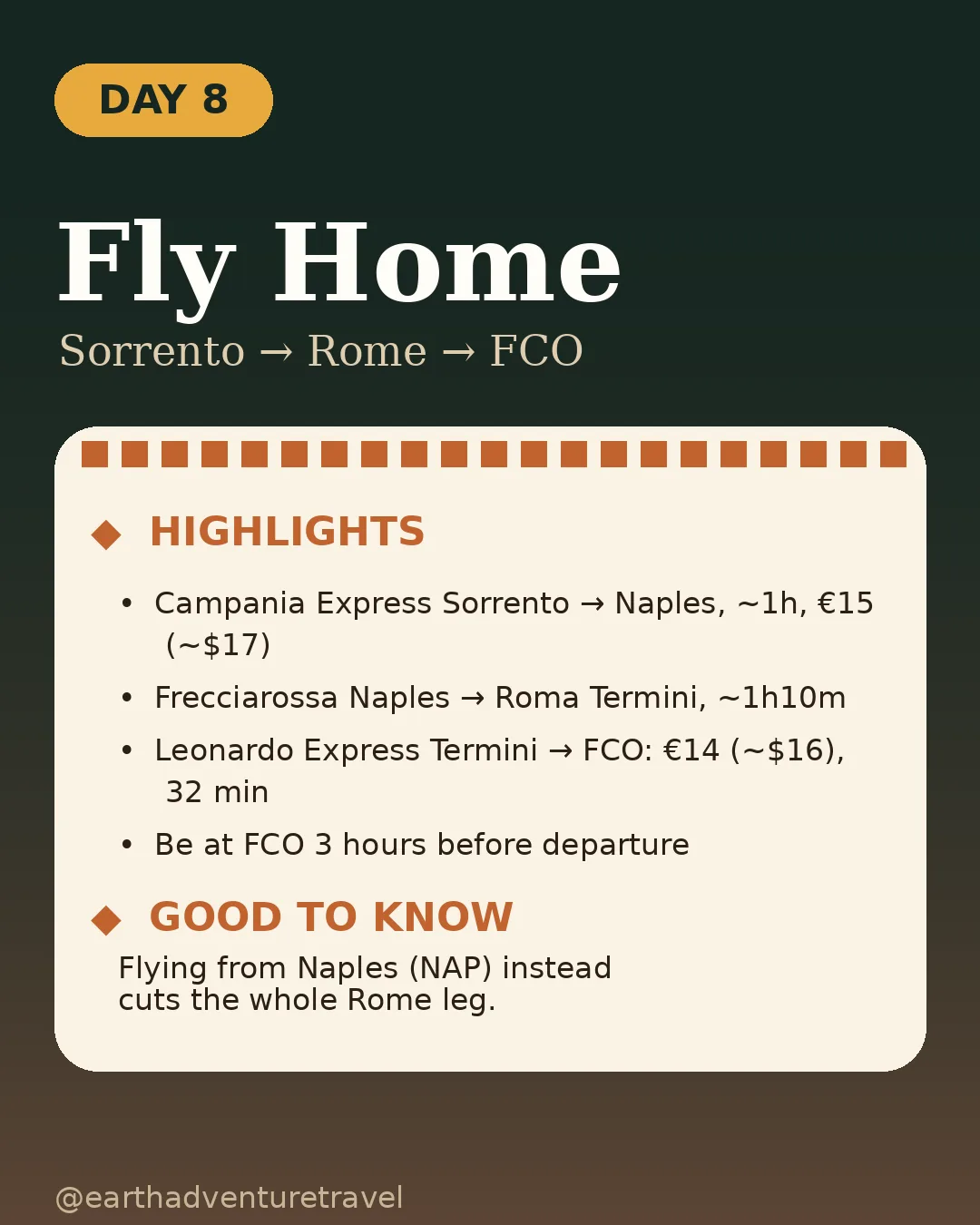 Day 8 itinerary card: fly home via Rome and FCO