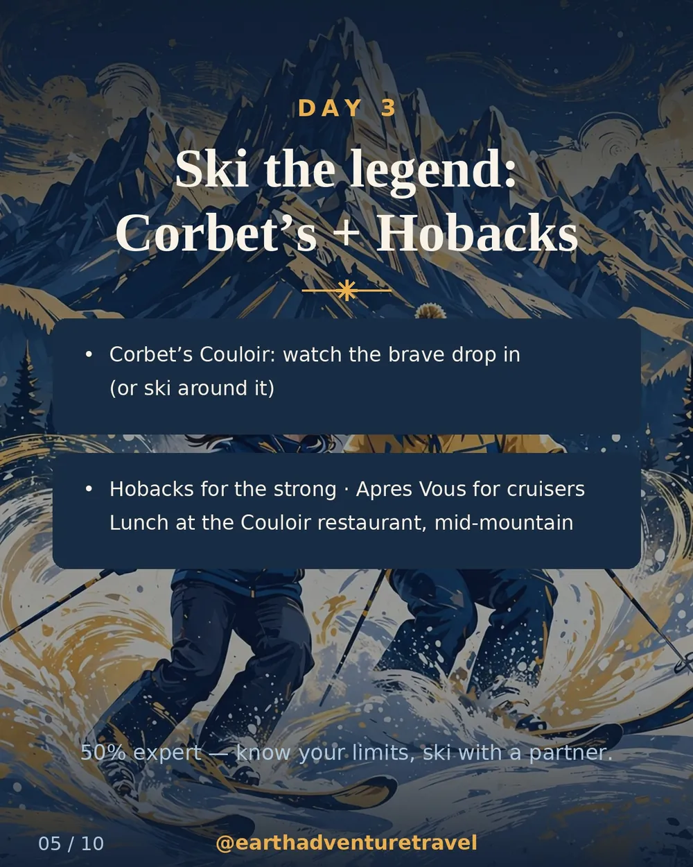 Skiing Jackson Hole