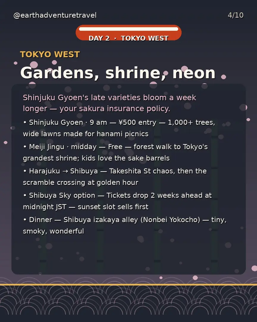Day 2 itinerary card: Shinjuku Gyoen and Shibuya