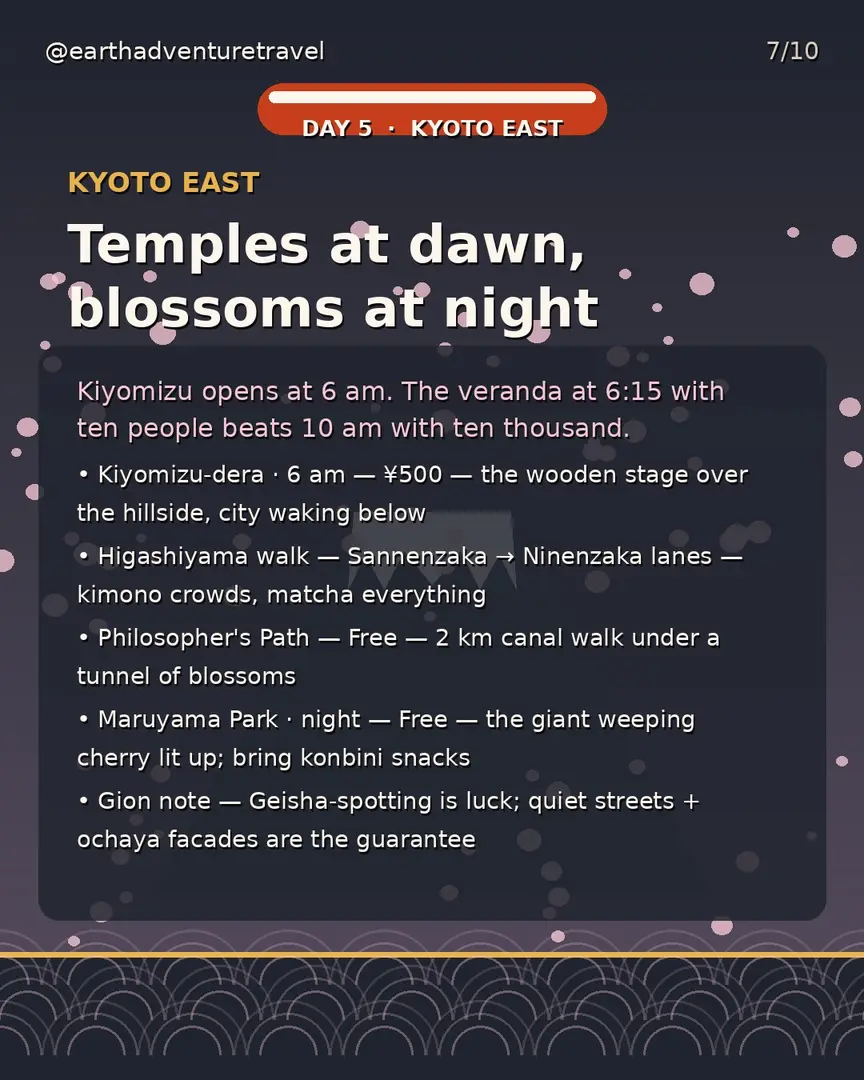 Day 5 itinerary card: Kiyomizu-dera and Kyoto temples