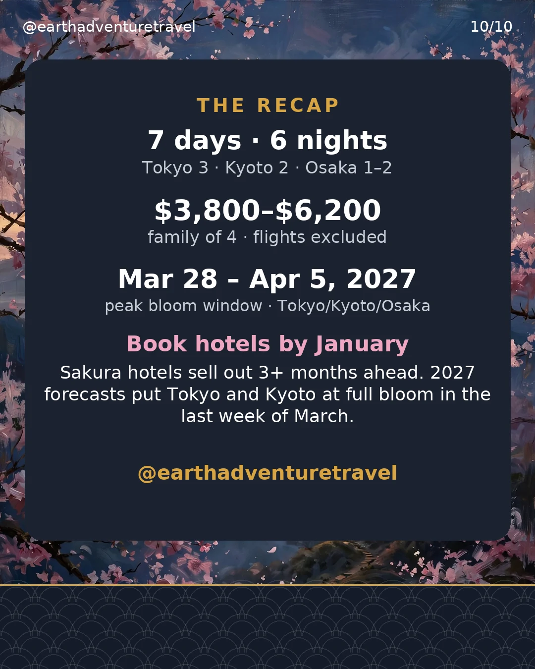 Japan in Bloom trip recap graphic: seven days, three cities, one bullet train, one cherry-blossom season