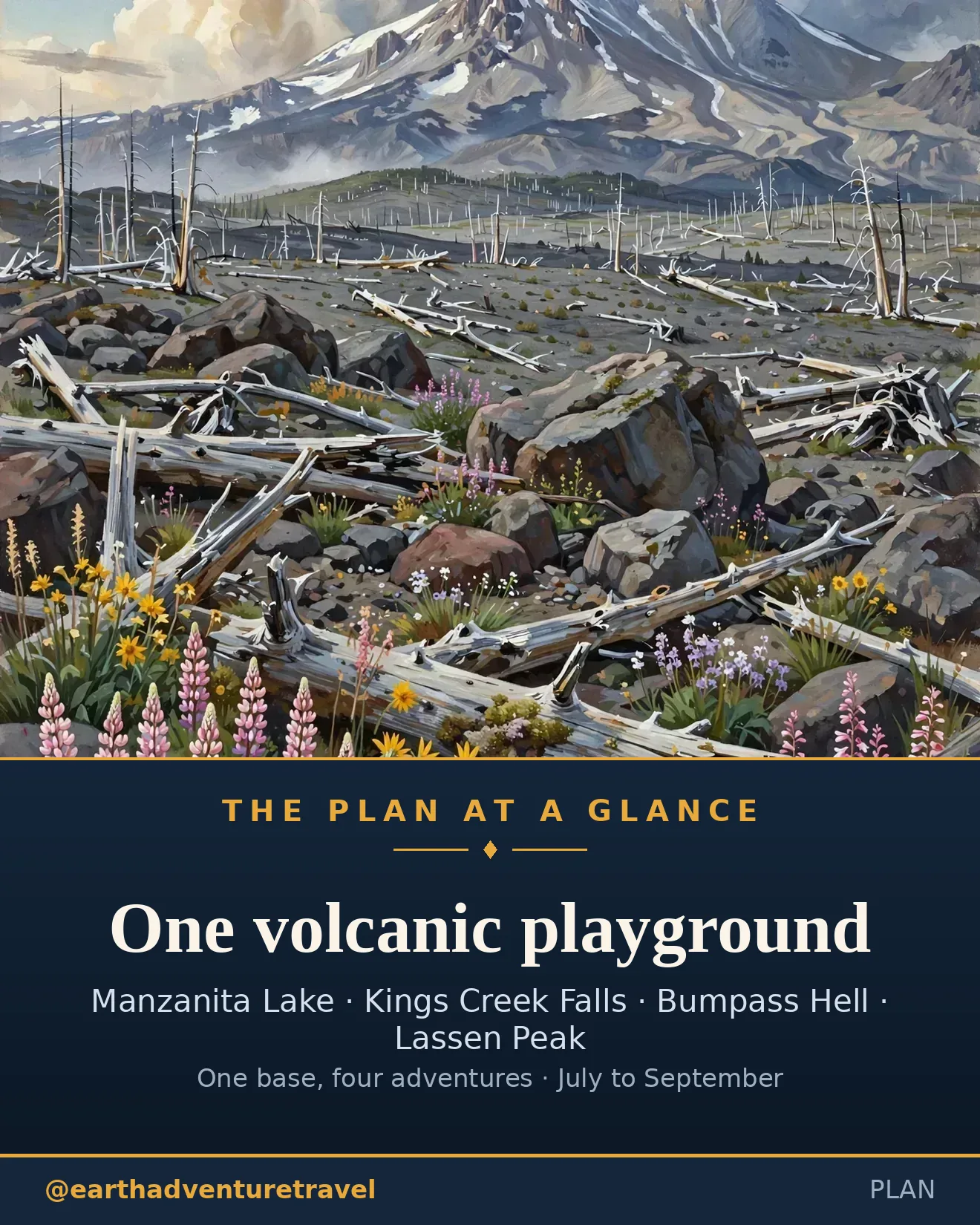 Illustrated four-day Lassen Volcanic family route plan