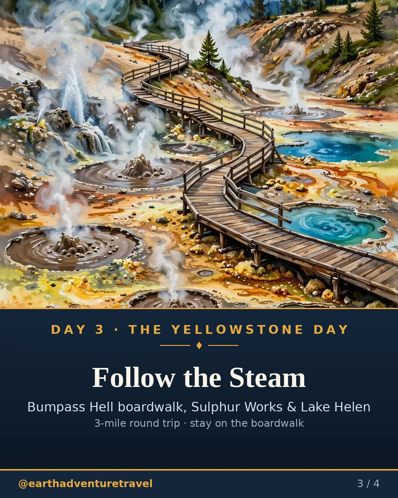 Day 3 graphic: the Bumpass Hell boardwalk past steaming fumaroles