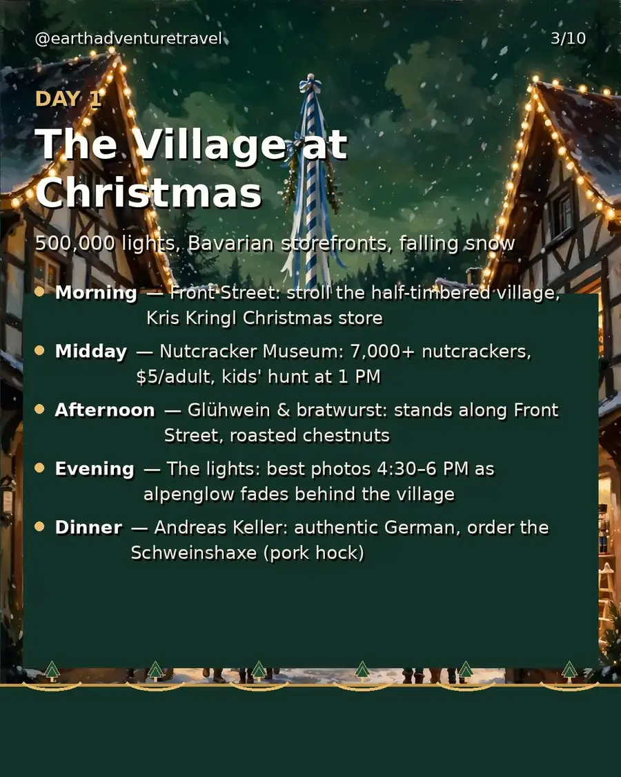 Day 1 graphic: the village at Christmas